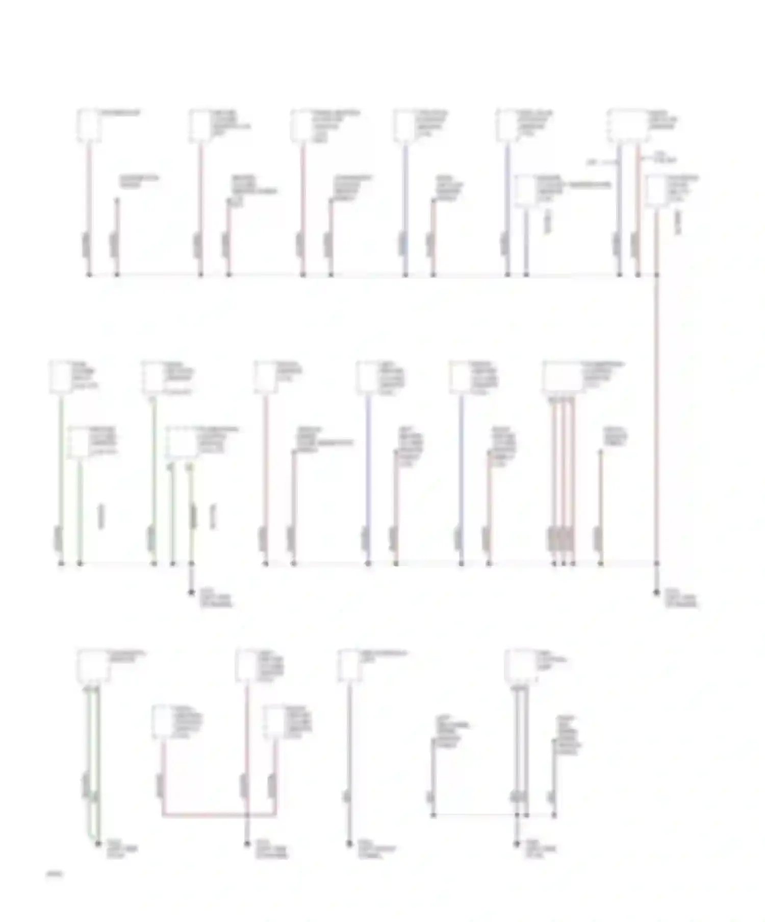 626 Mazda GD (1987-1996): Ground distribution circuit (3 of 4)