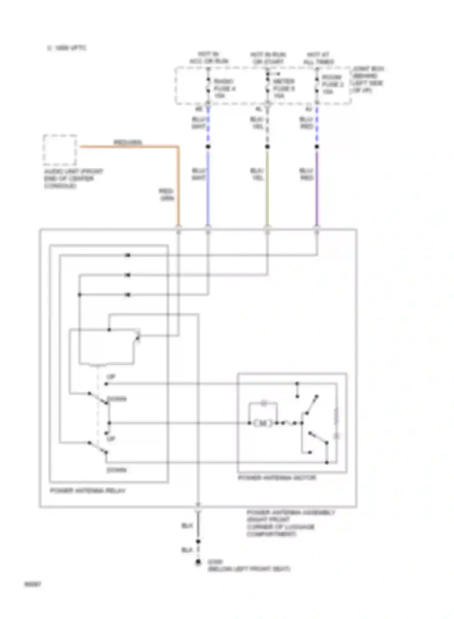 626 Mazda GD (1987-1996): Power antenna circuit