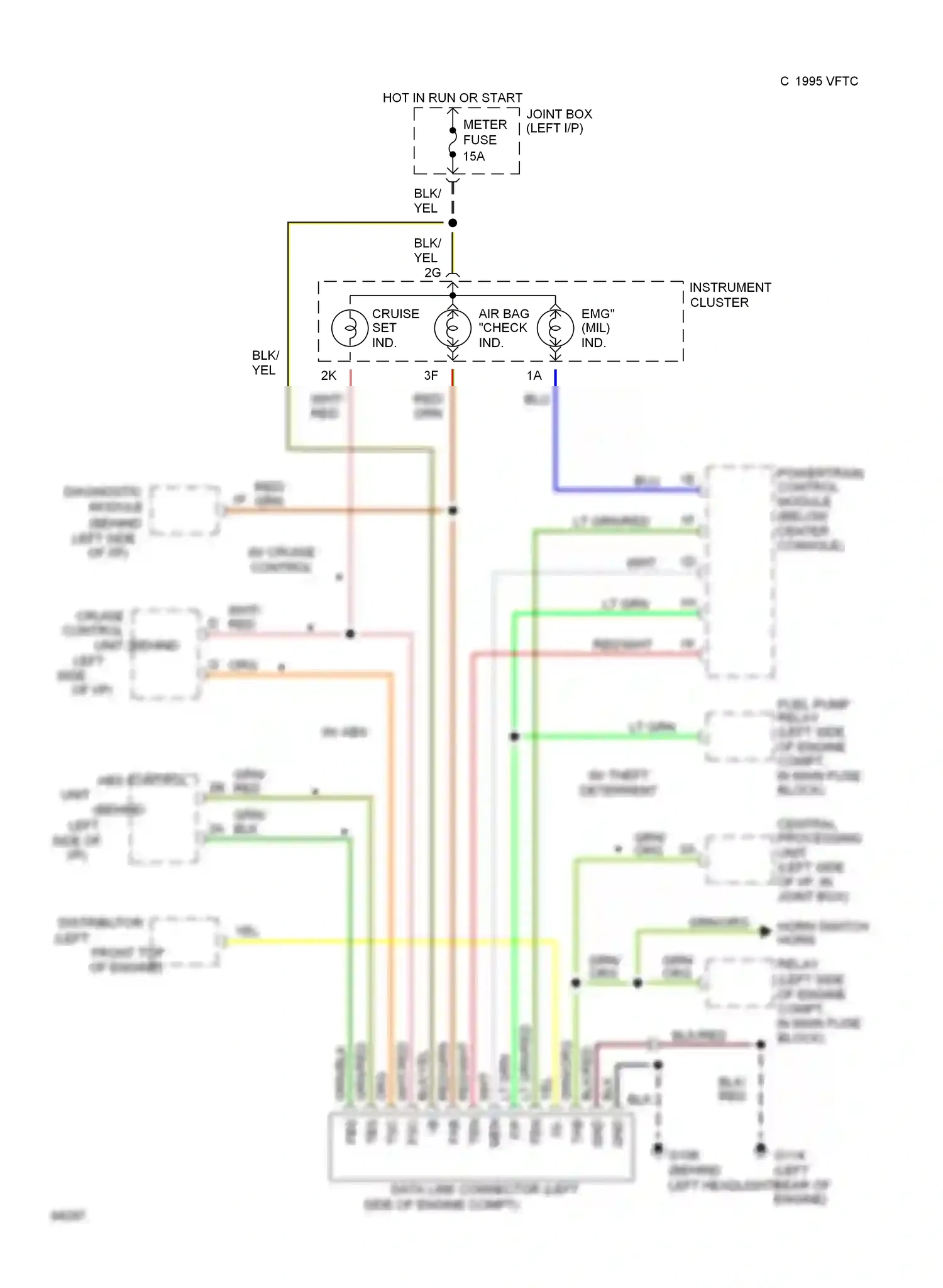 Mazda 626 GD (1987-1996) central processing unit wiring diagram  (1 of 7)