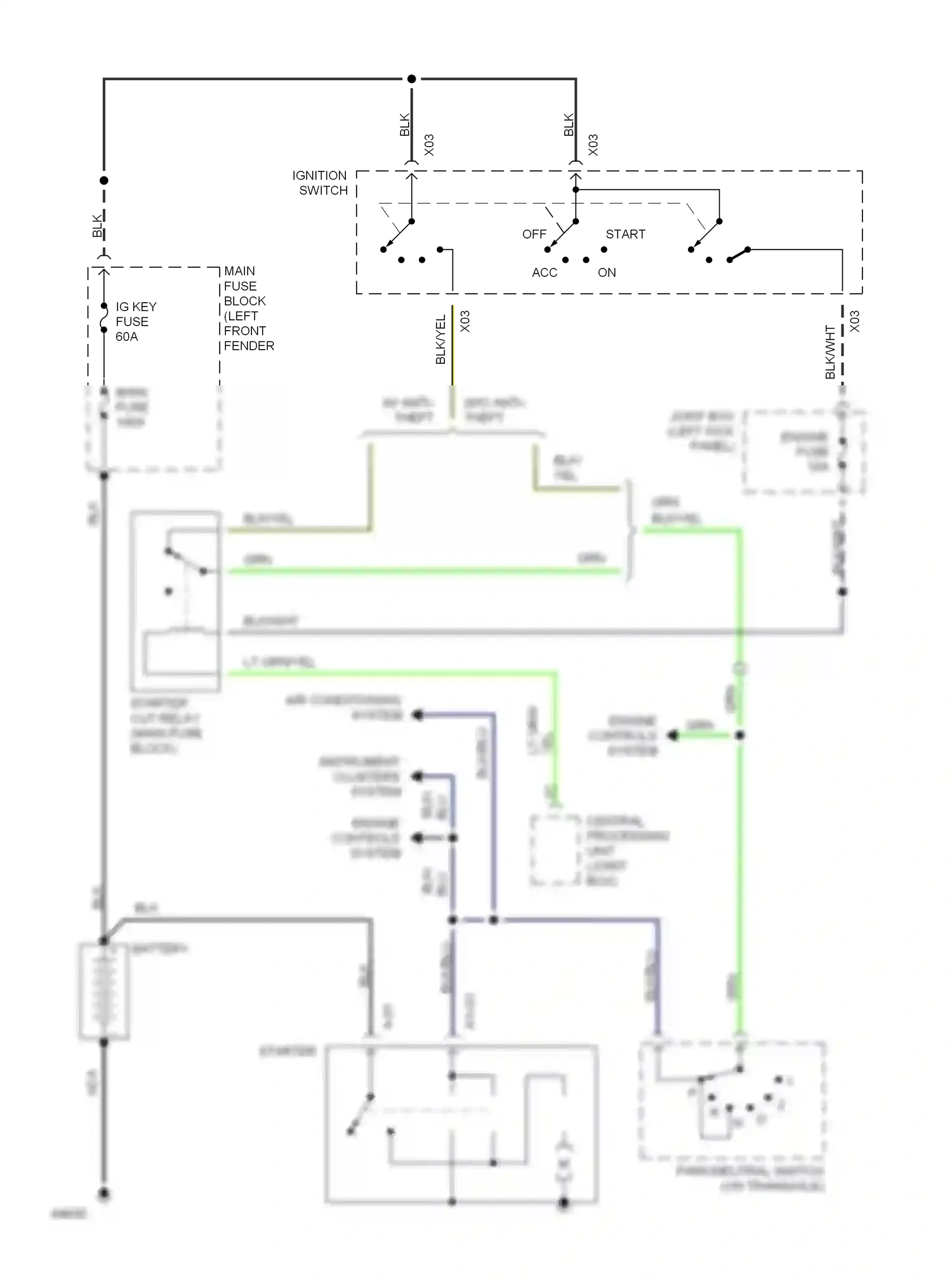 Mazda 626 GD (1987-1996) engine controls system wiring diagram  (3 of 4)
