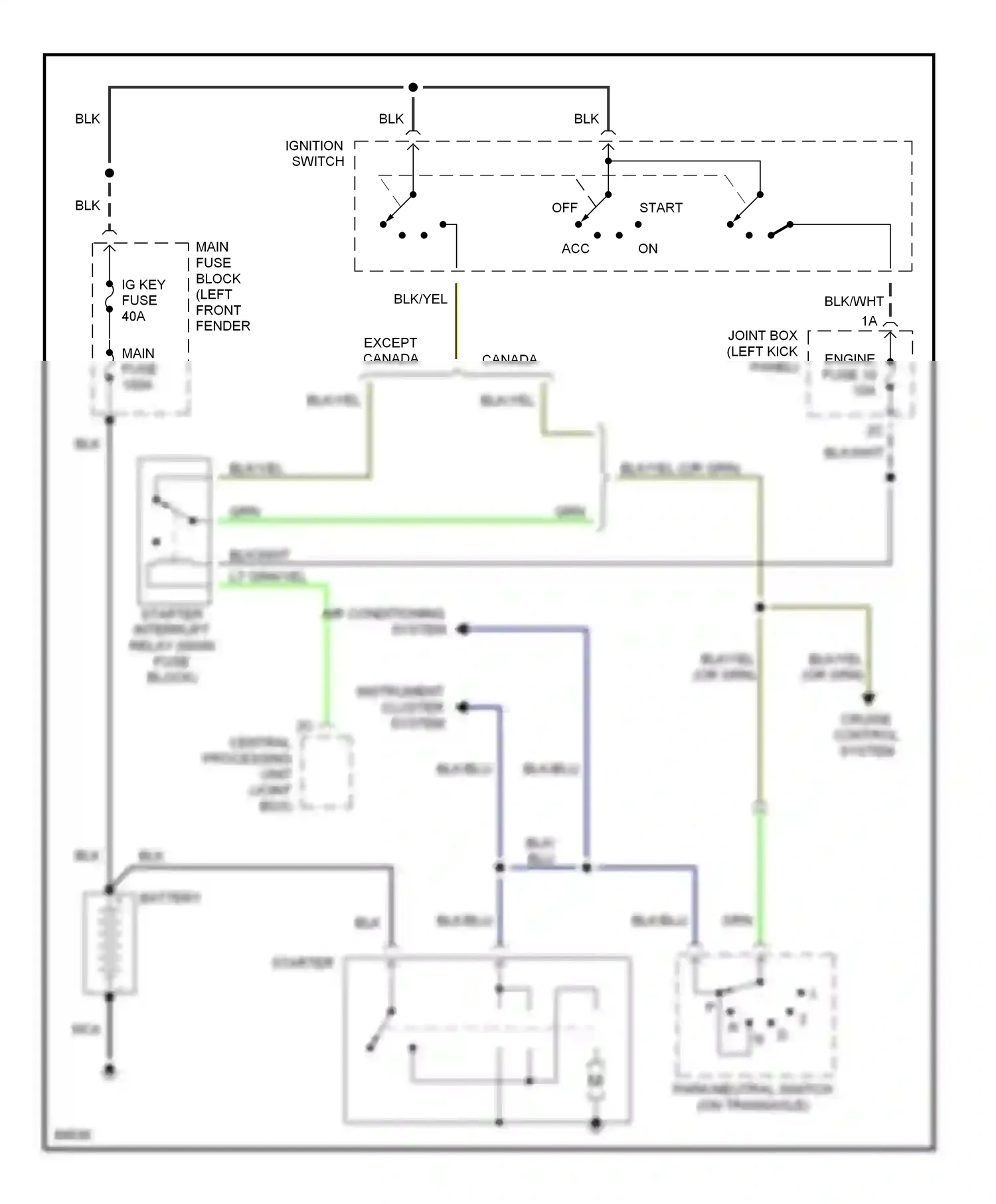 Mazda 626 GE (1991-1997) central processing unit (joint box) wiring diagram  (1 of 8)