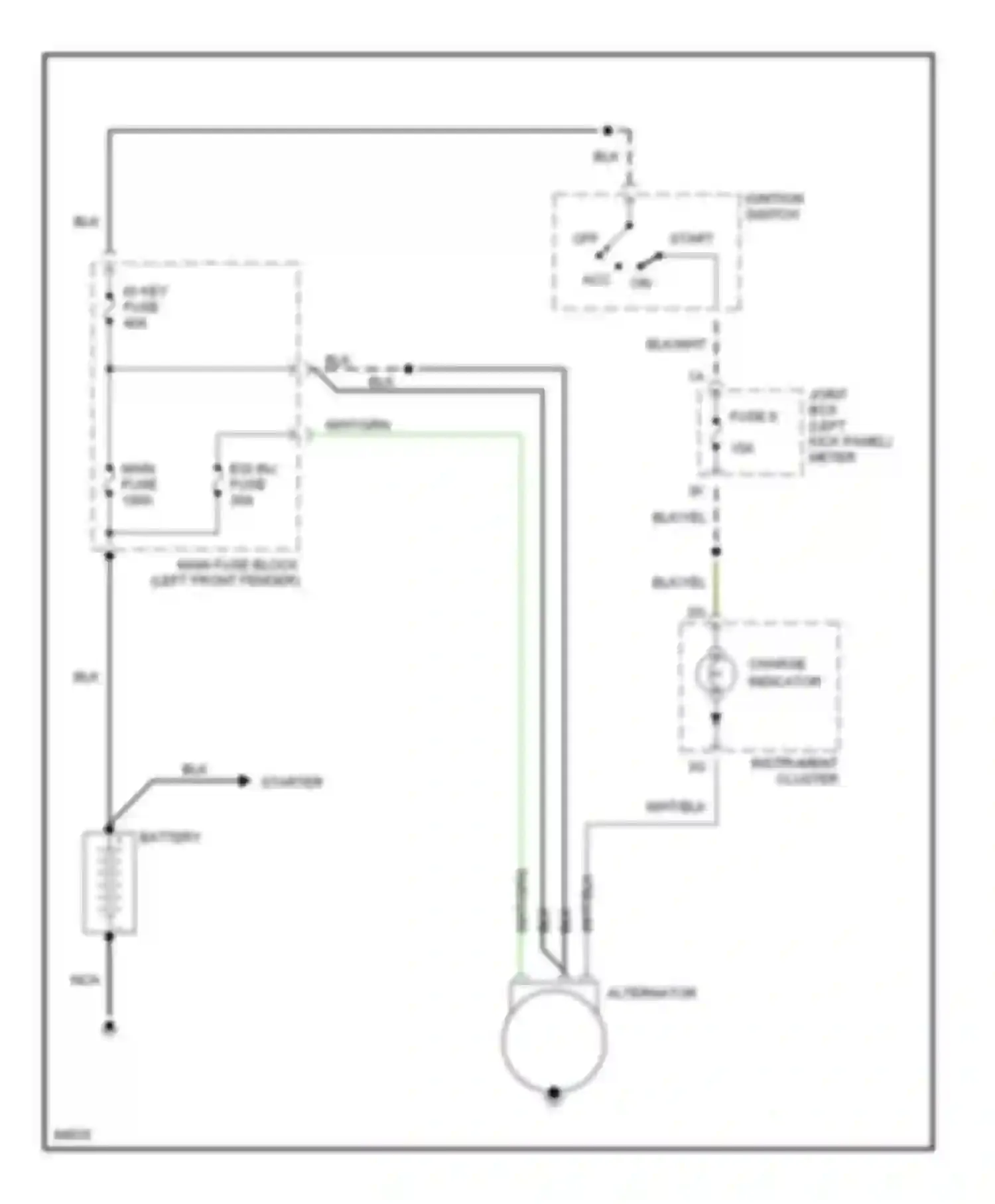 Wiring diagram main fuse block (left front fender for Mazda 626 GE (1991-1997) (9 of 10)