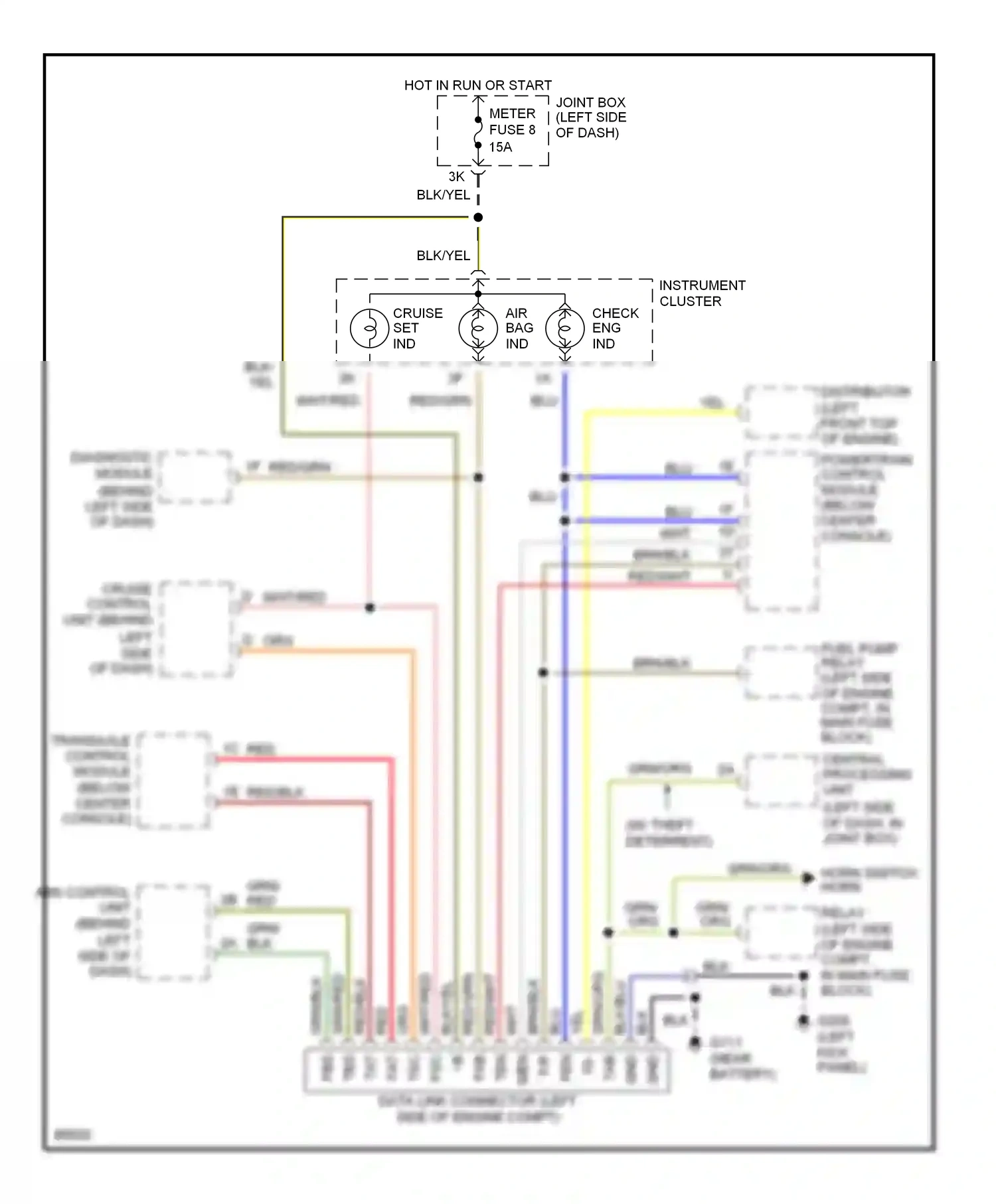 Mazda 626 GE (1991-1997) transaxle control module (below center console) wiring diagram  (1 of 1)