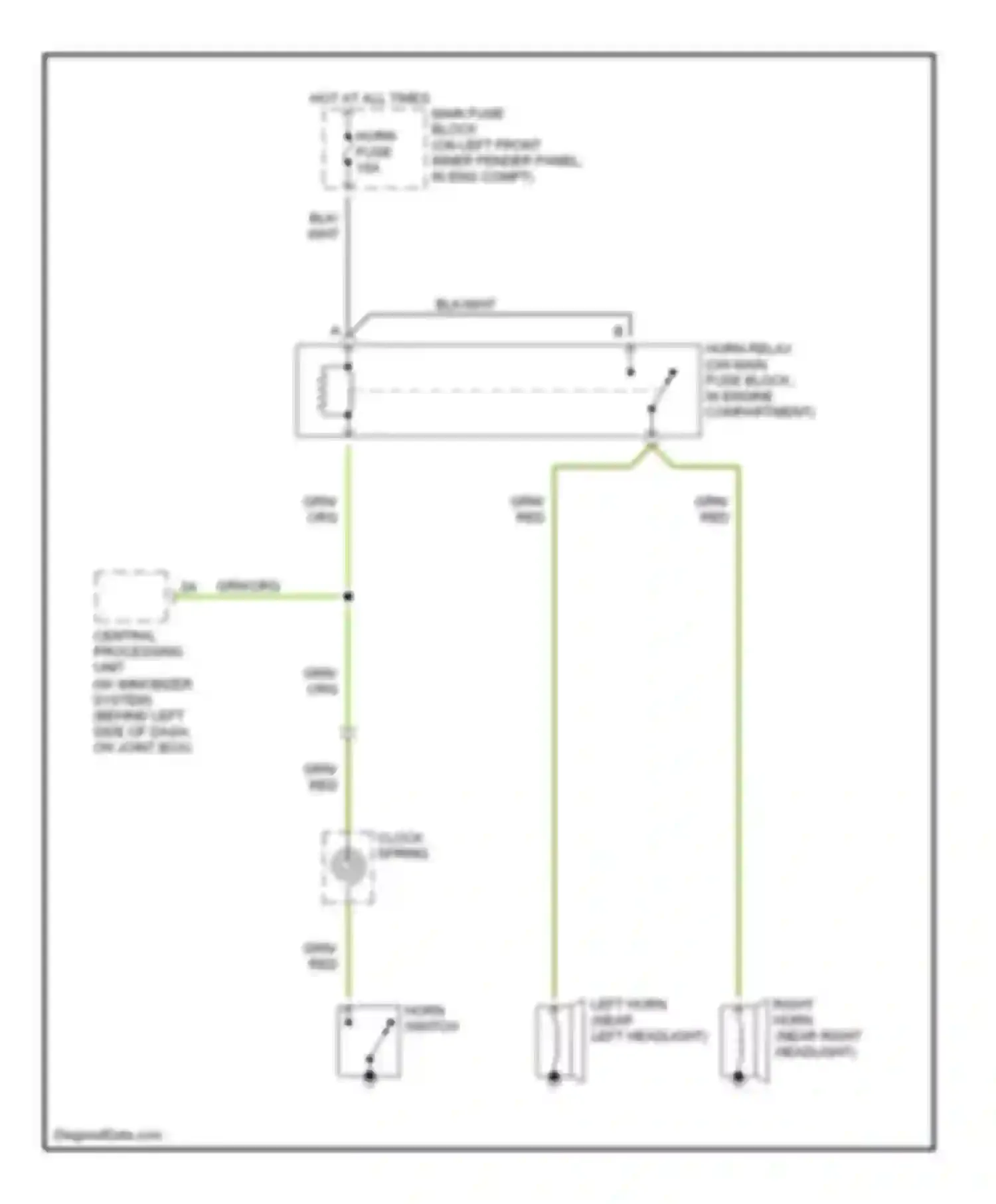 626 Mazda GF (1997-2002): Horn circuit
