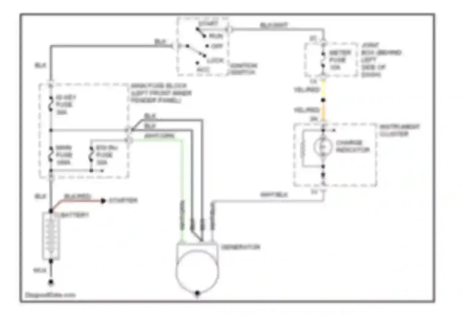626 Mazda GF (1997-2002): Charging circuit
