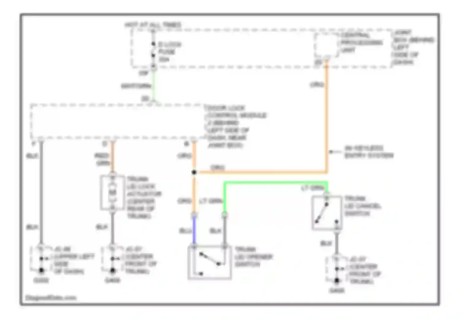 626 Mazda GF (1997-2002): Trunk release circuit