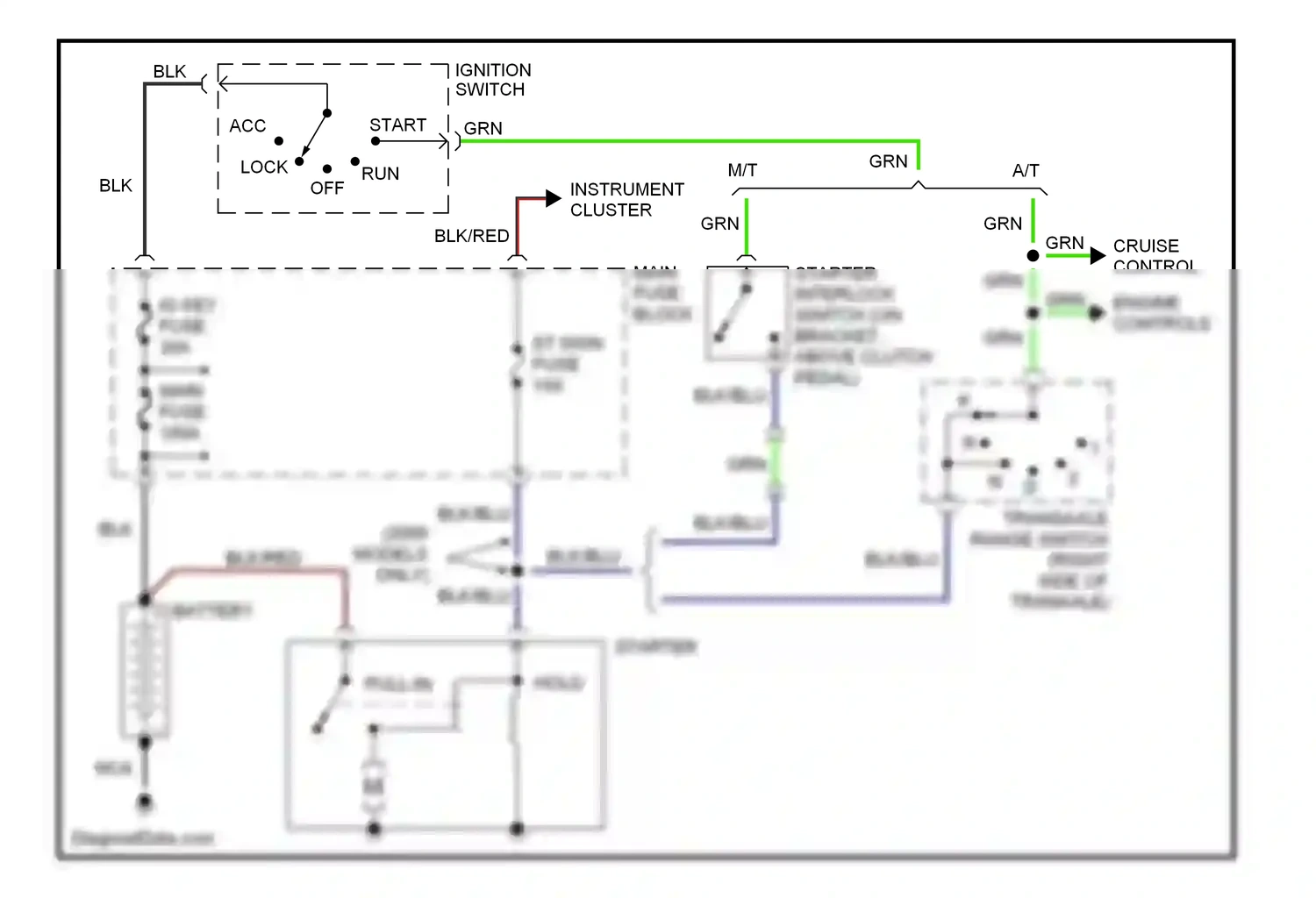 Mazda 626 GF (1997-2002) (2000 models only) wiring diagram  (1 of 1)