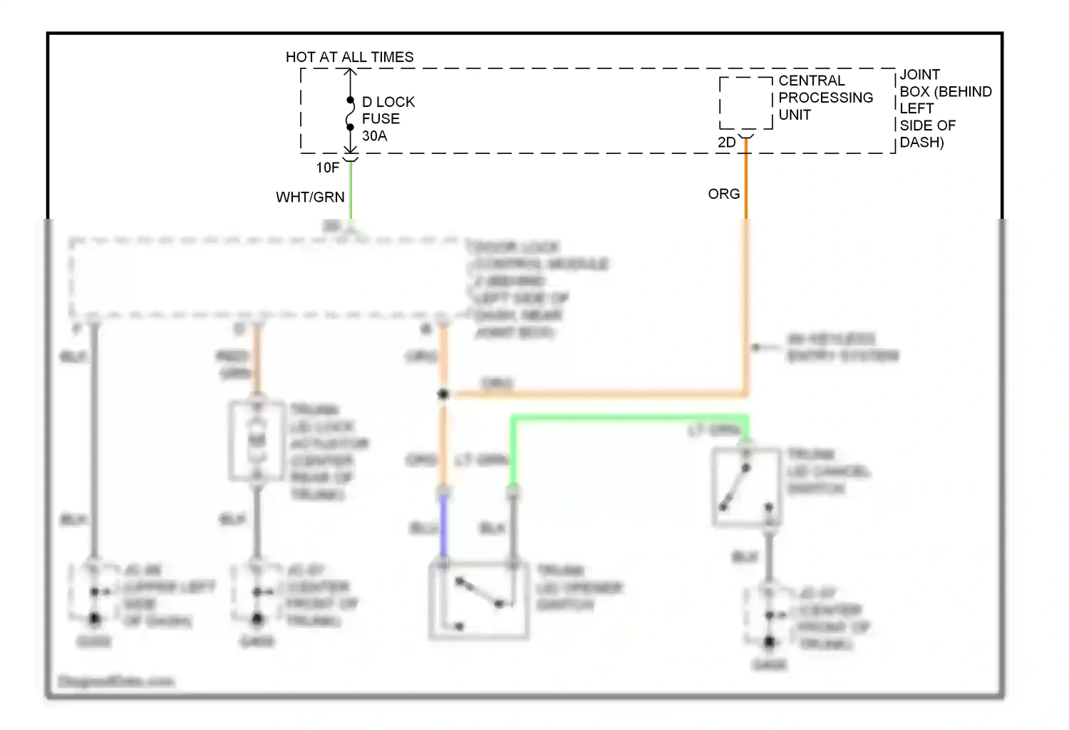 Mazda 626 GF (1997-2002) central processing unit wiring diagram  (4 of 4)
