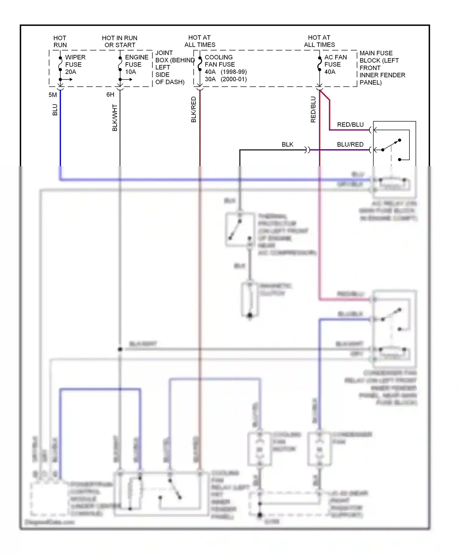 Mazda 626 GF (1997-2002) powertrain control module (under center console) wiring diagram  (6 of 9)