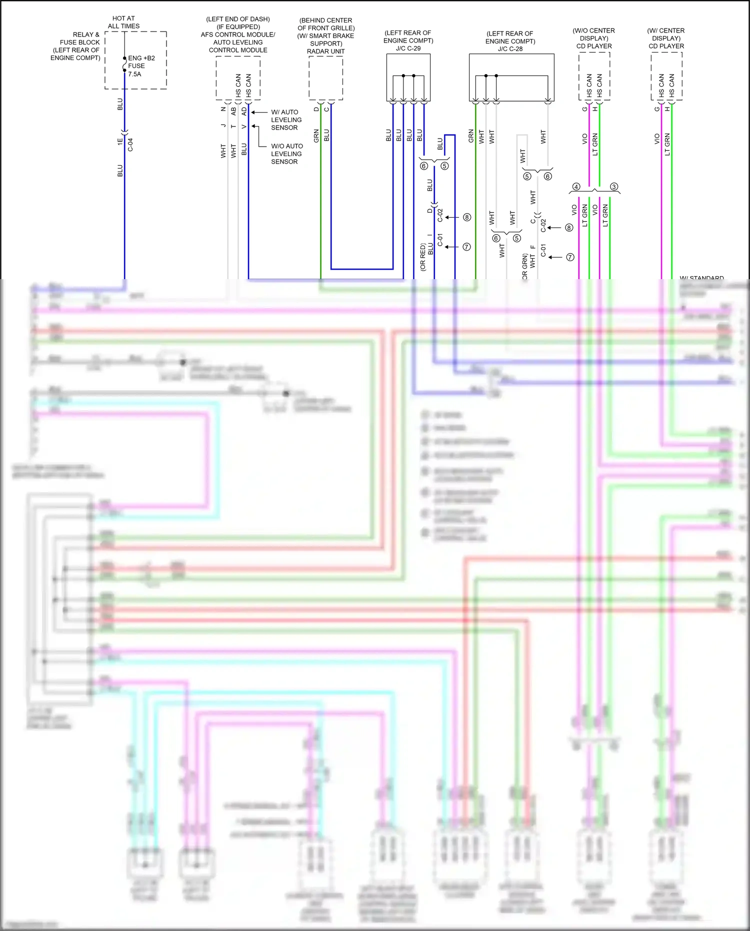 Wiring diagram afs control module/ auto leveling control module for Mazda CX-3 I facelift (2018-2024) (2 of 6)