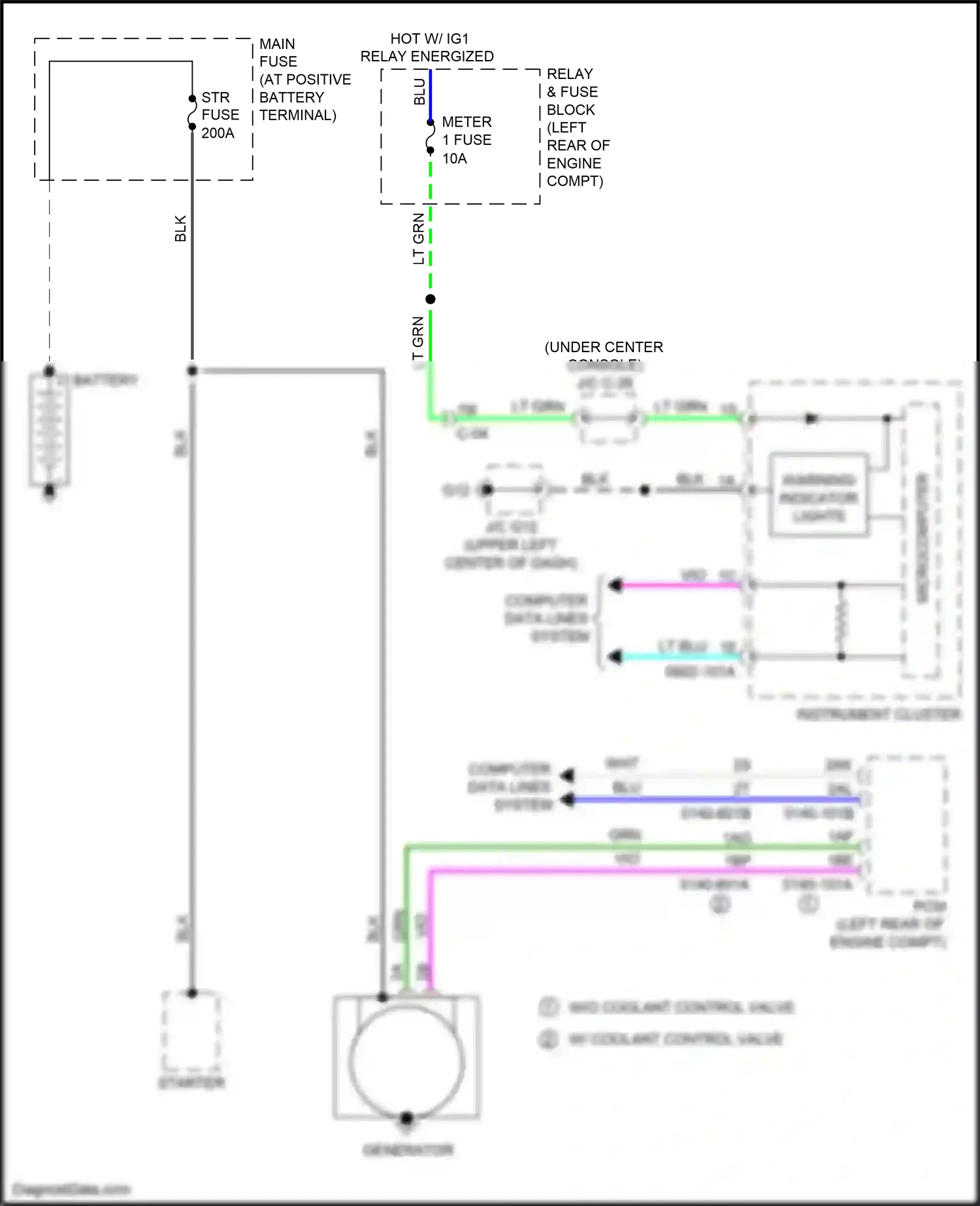 Wiring diagram blk for Mazda CX-3 I facelift (2018-2024) (46 of 127)
