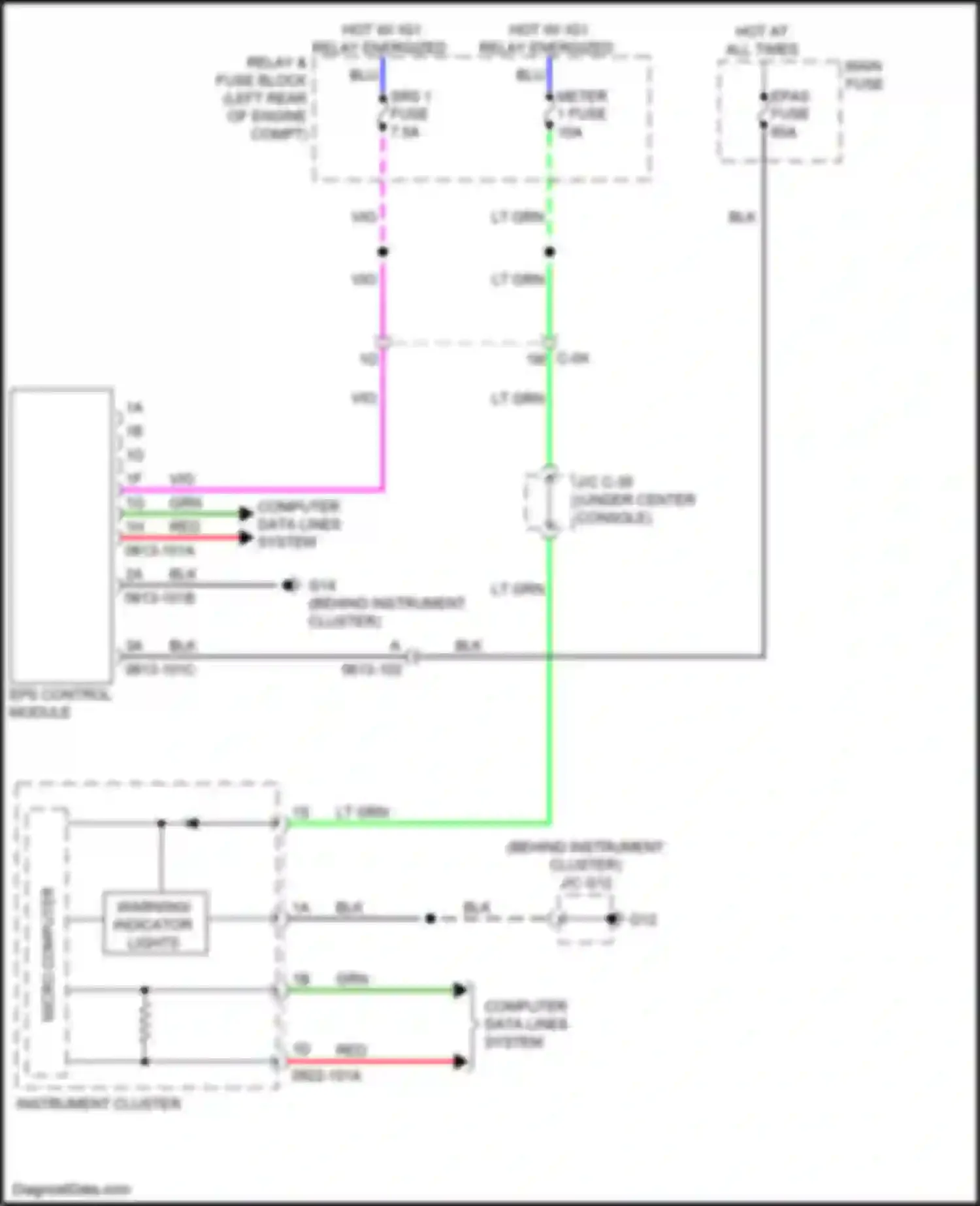 CX-3 Mazda I (2015-2018): Electronic power steering circuit