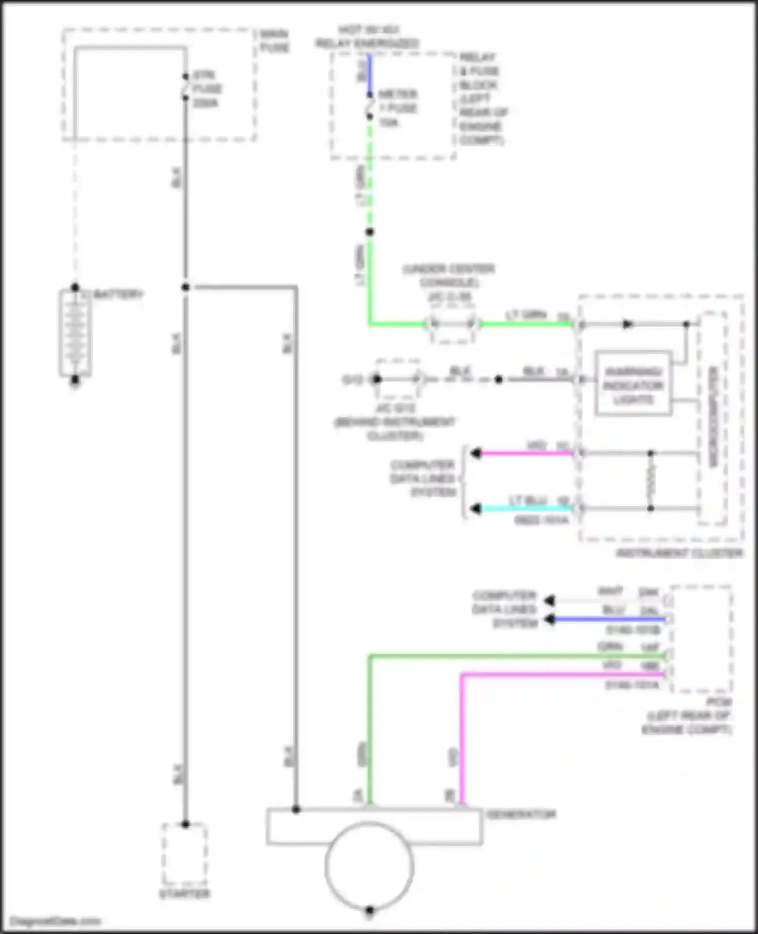 CX-3 Mazda I (2015-2018): Charging circuit