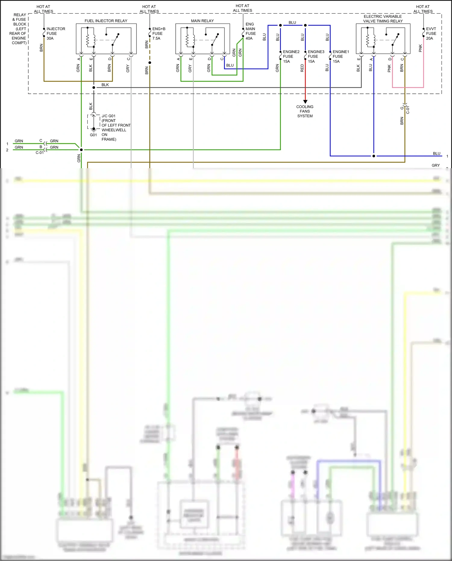 Wiring diagram brn for Mazda CX-3 I (2015-2018) (73 of 75)