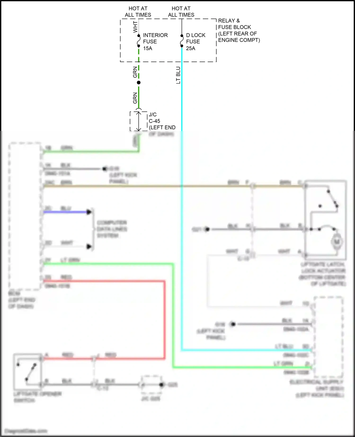 Wiring diagram red for Mazda CX-3 I (2015-2018) (10 of 79)