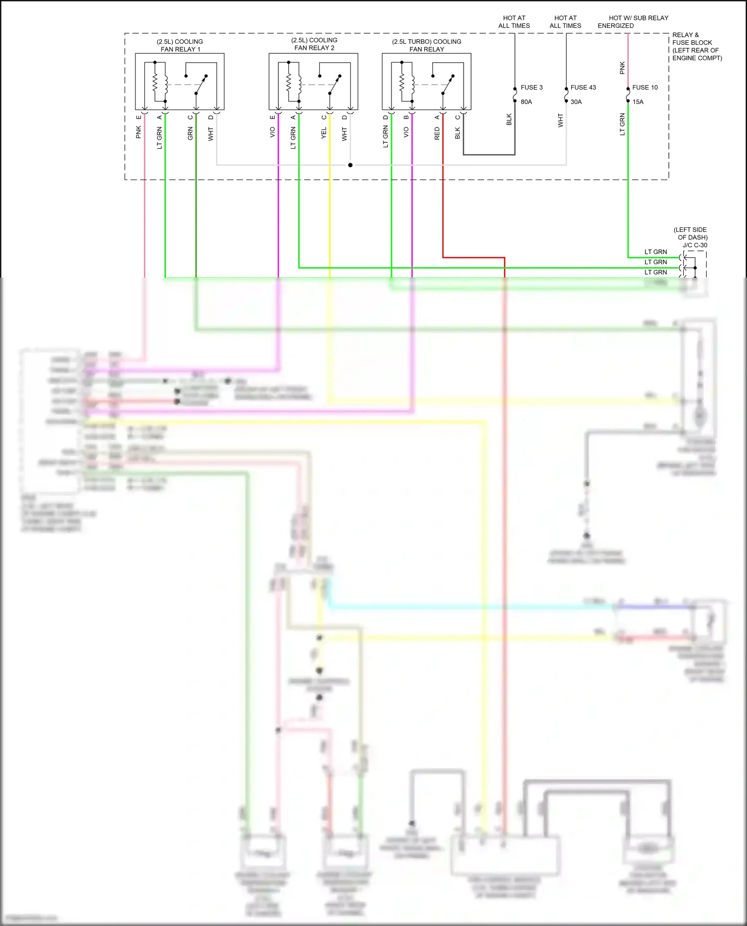 Mazda CX-30 I (2019-2024) engine controls system wiring diagram  (2 of 3)