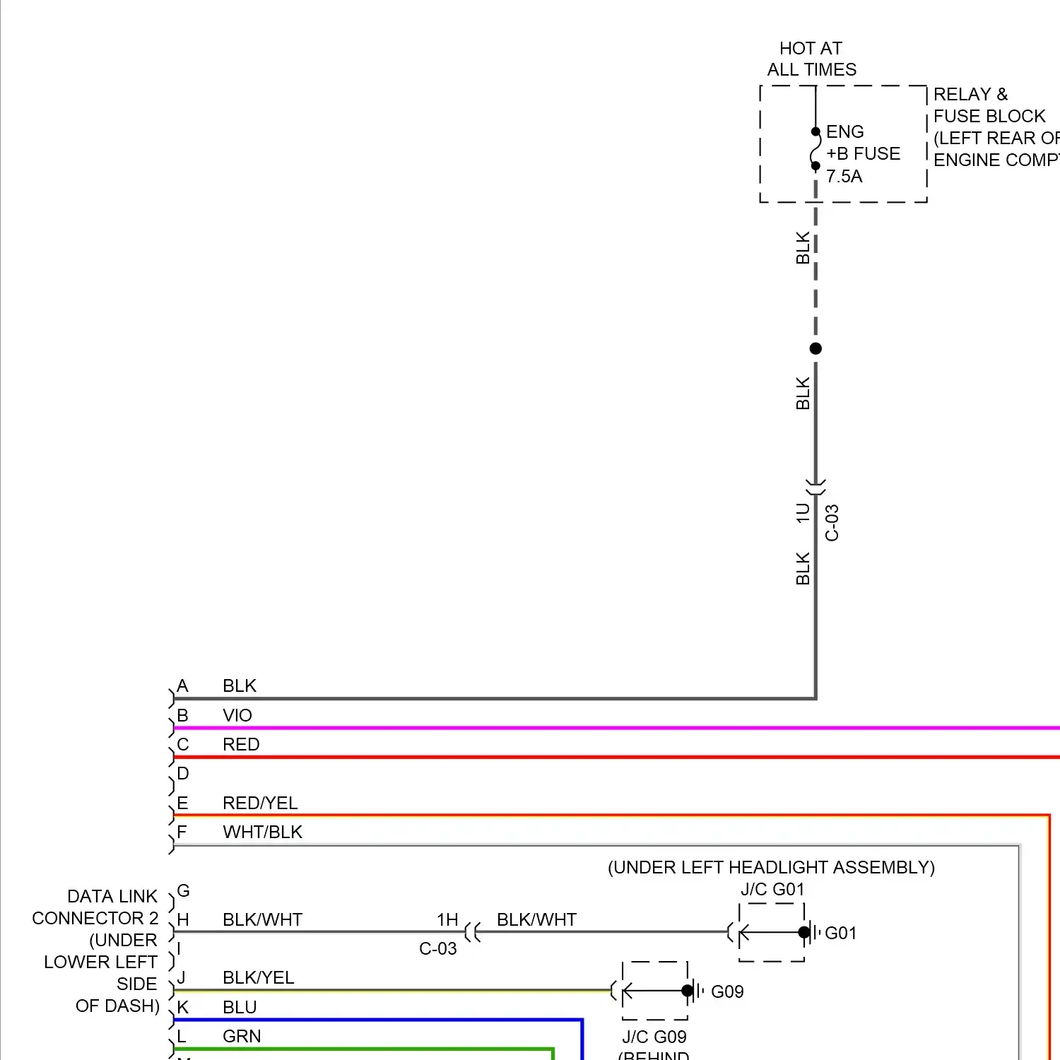 demo - Computer data lines circuit (1 of 4) Computer data lines circuit (1 of 4)