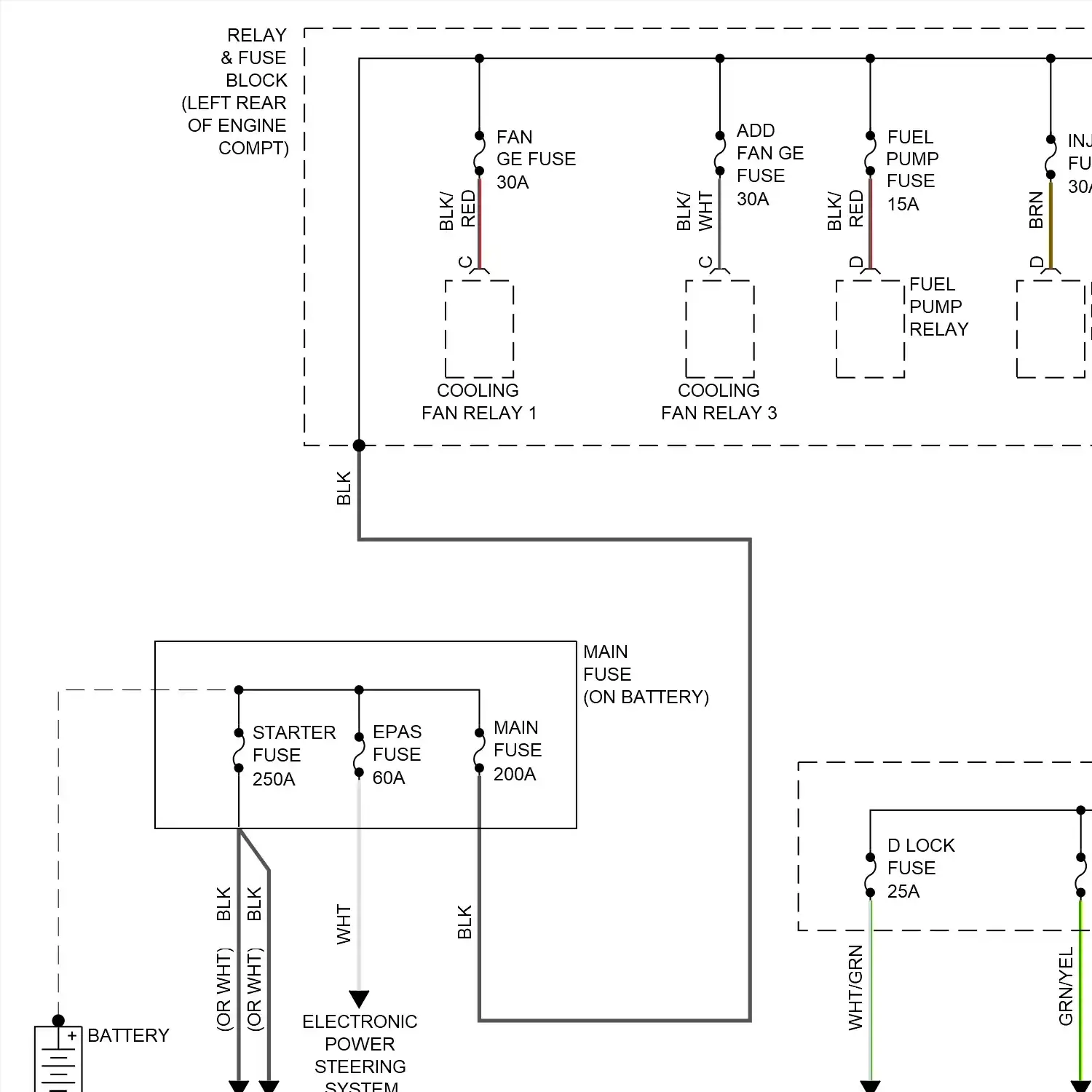 demo - Power distribution circuit (1 of 3) Power distribution circuit (1 of 3)