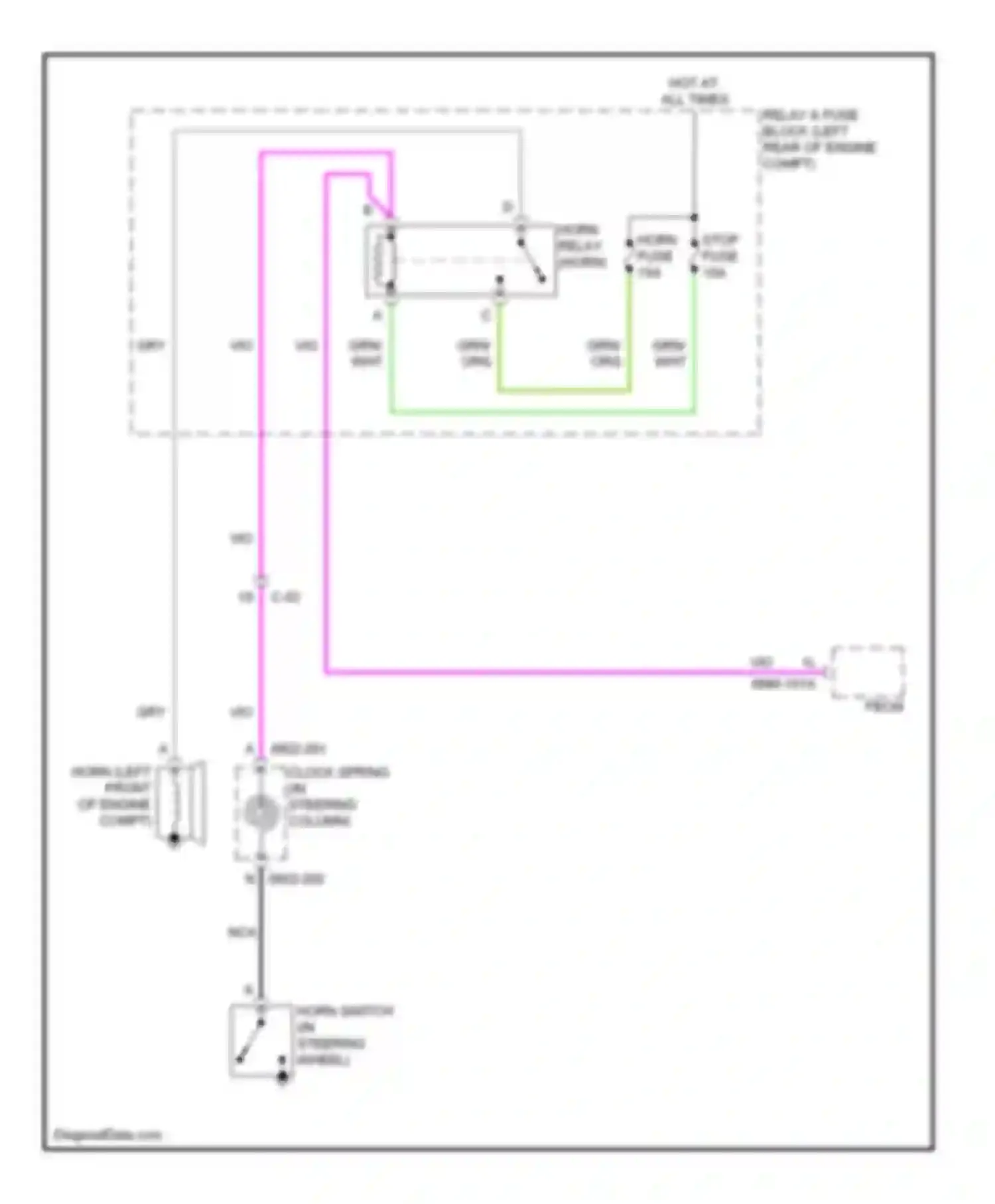 CX-5 Mazda I (2011-2015): Horn circuit
