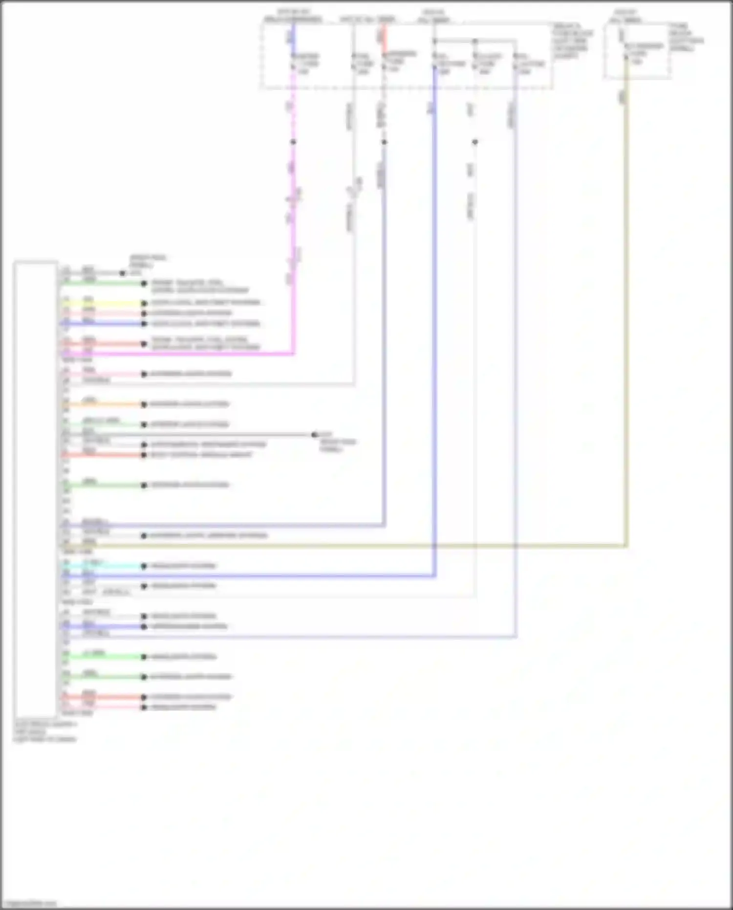 CX-5 Mazda II facelift (2021-2024): Electrical supply unit circuit