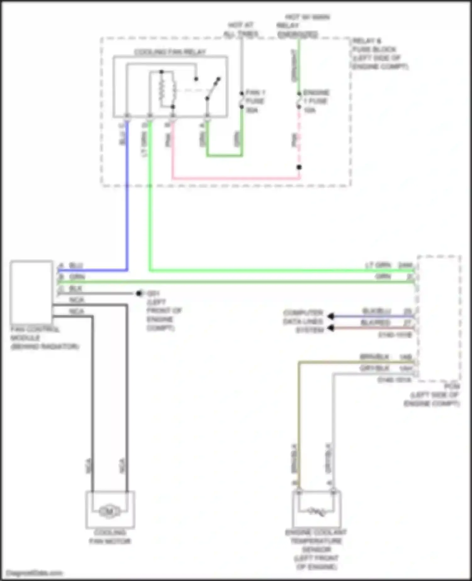 CX-5 Mazda II facelift (2021-2024): Cooling fan circuit