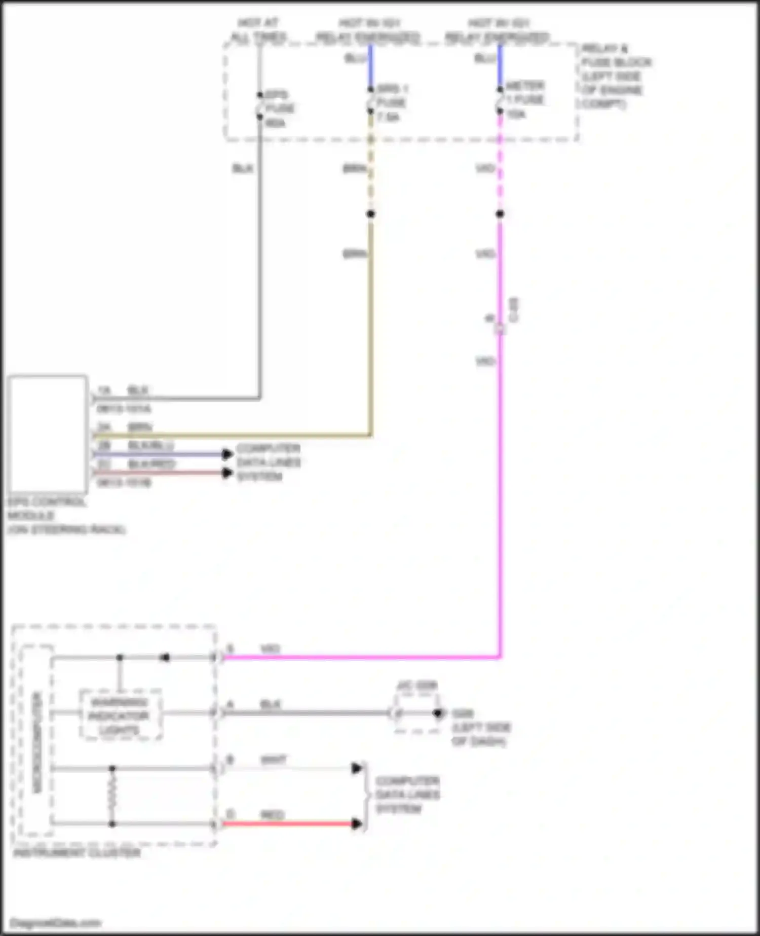 CX-5 Mazda II facelift (2021-2024): Electronic power steering circuit