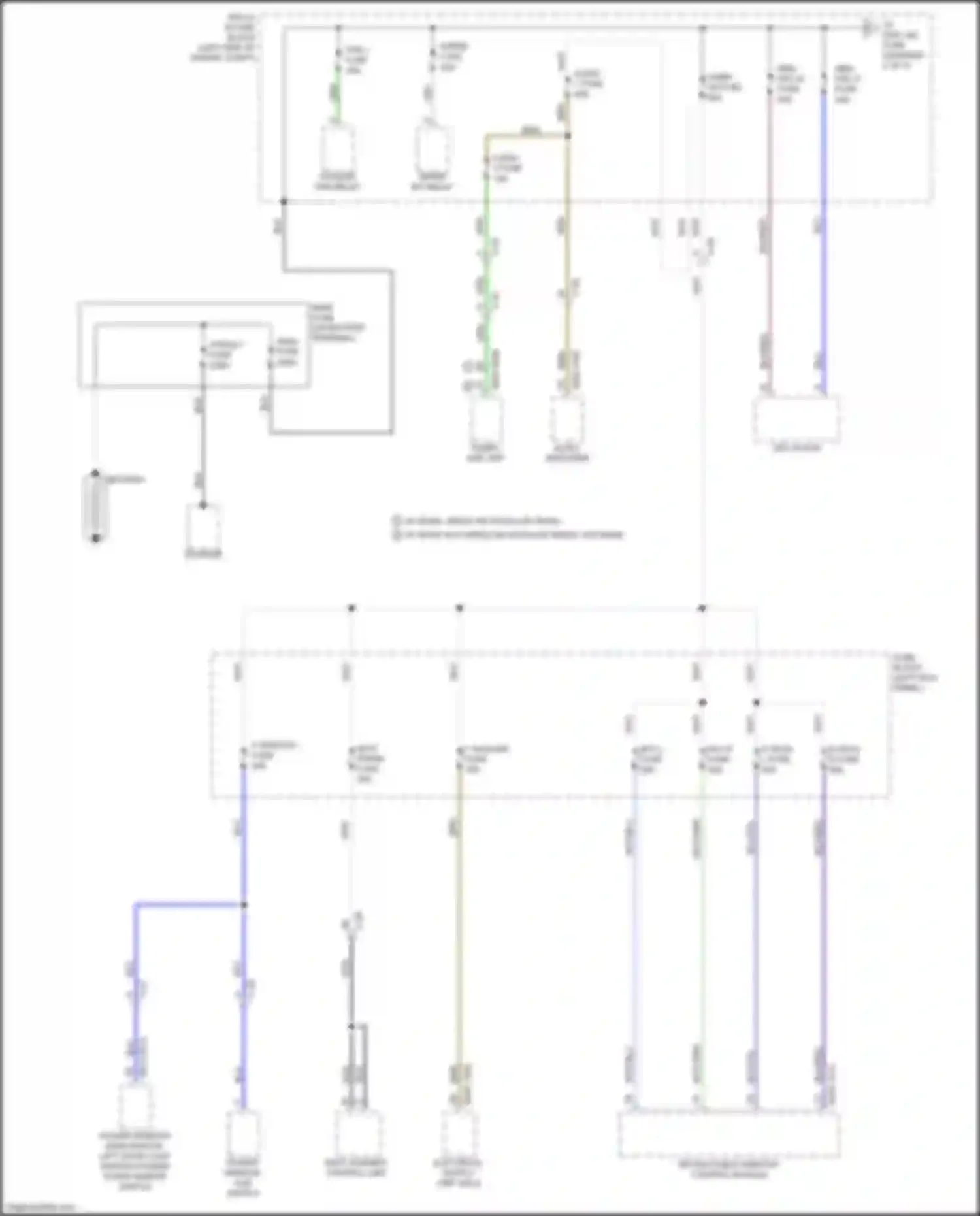 CX-5 Mazda II facelift (2021-2024): Power distribution circuit (1 of 5)
