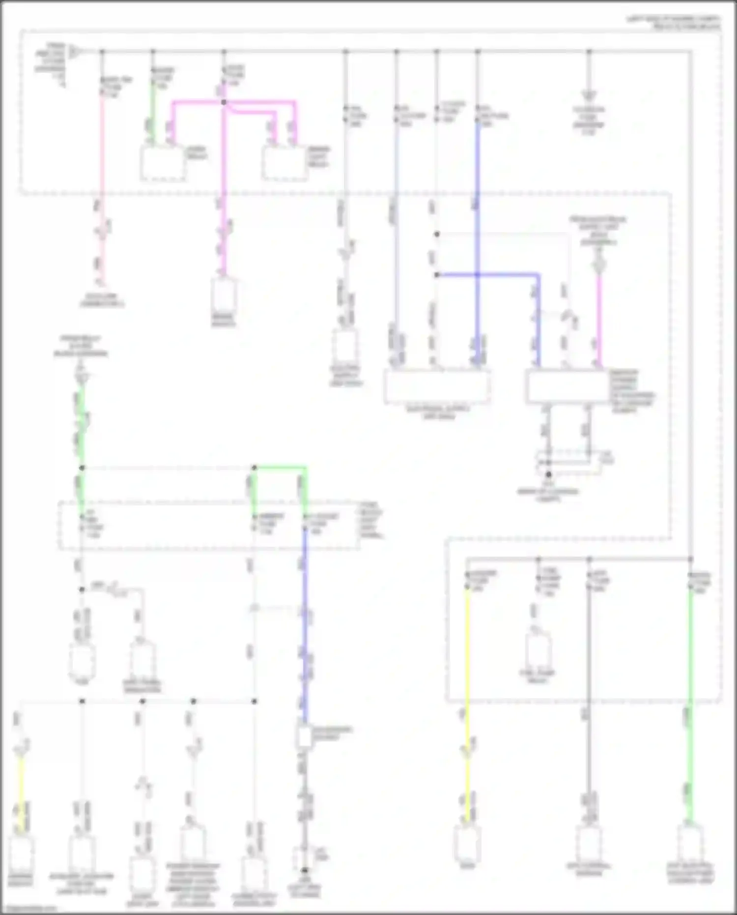 CX-5 Mazda II facelift (2021-2024): Power distribution circuit (2 of 5)