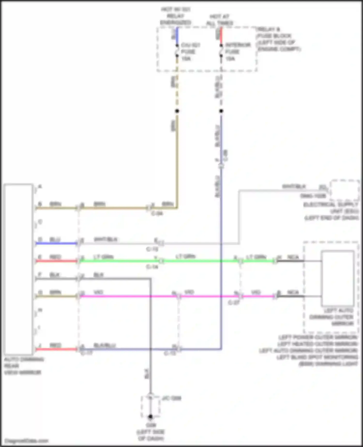 CX-5 Mazda II facelift (2021-2024): Auto dimming mirror circuit