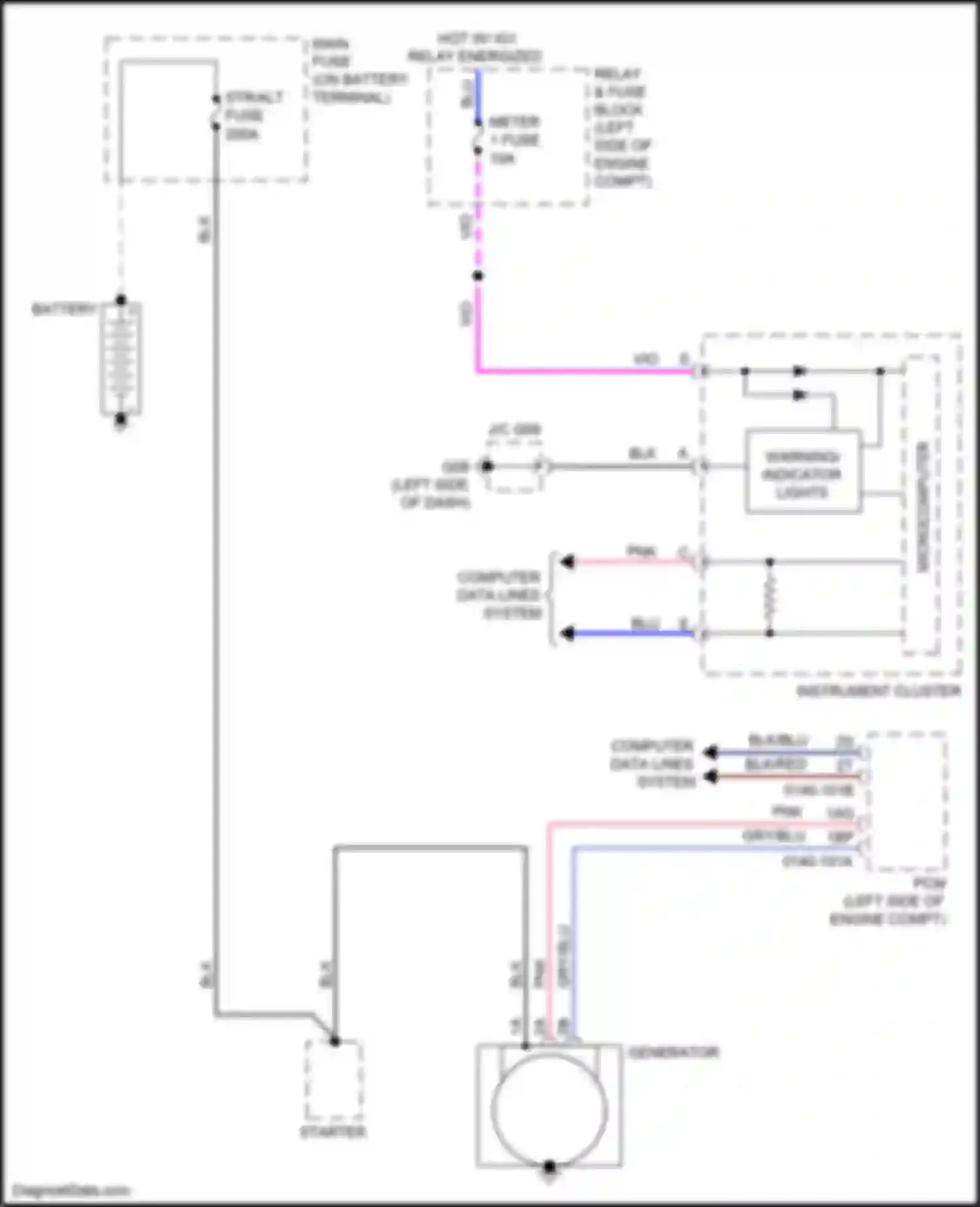 CX-5 Mazda II facelift (2021-2024): Charging circuit
