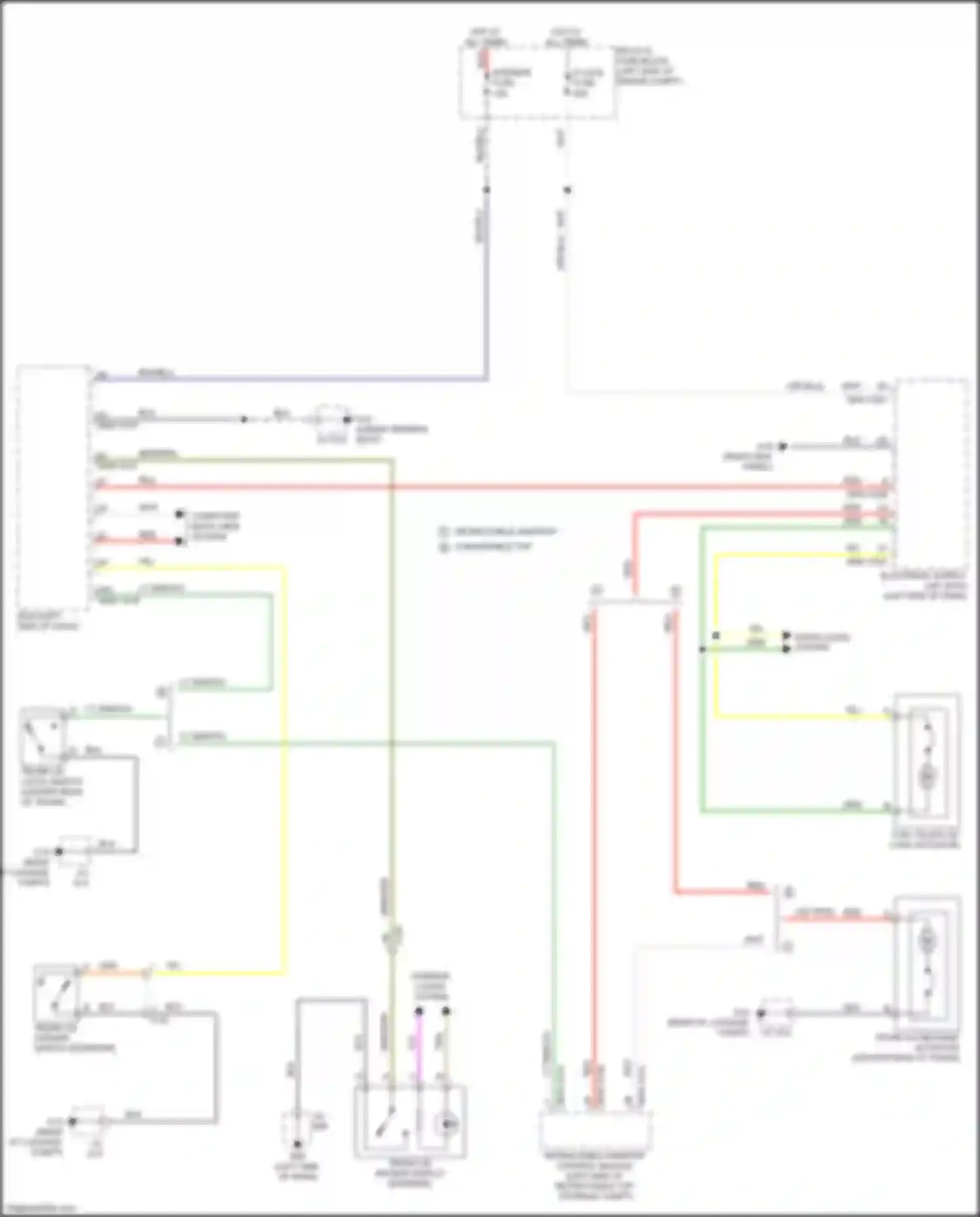 CX-5 Mazda II facelift (2021-2024): Trunk release circuit