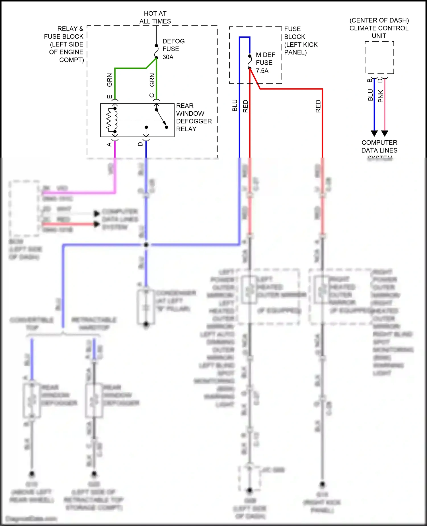 Wiring diagram blk for Mazda CX-5 II facelift (2021-2024) (74 of 83)