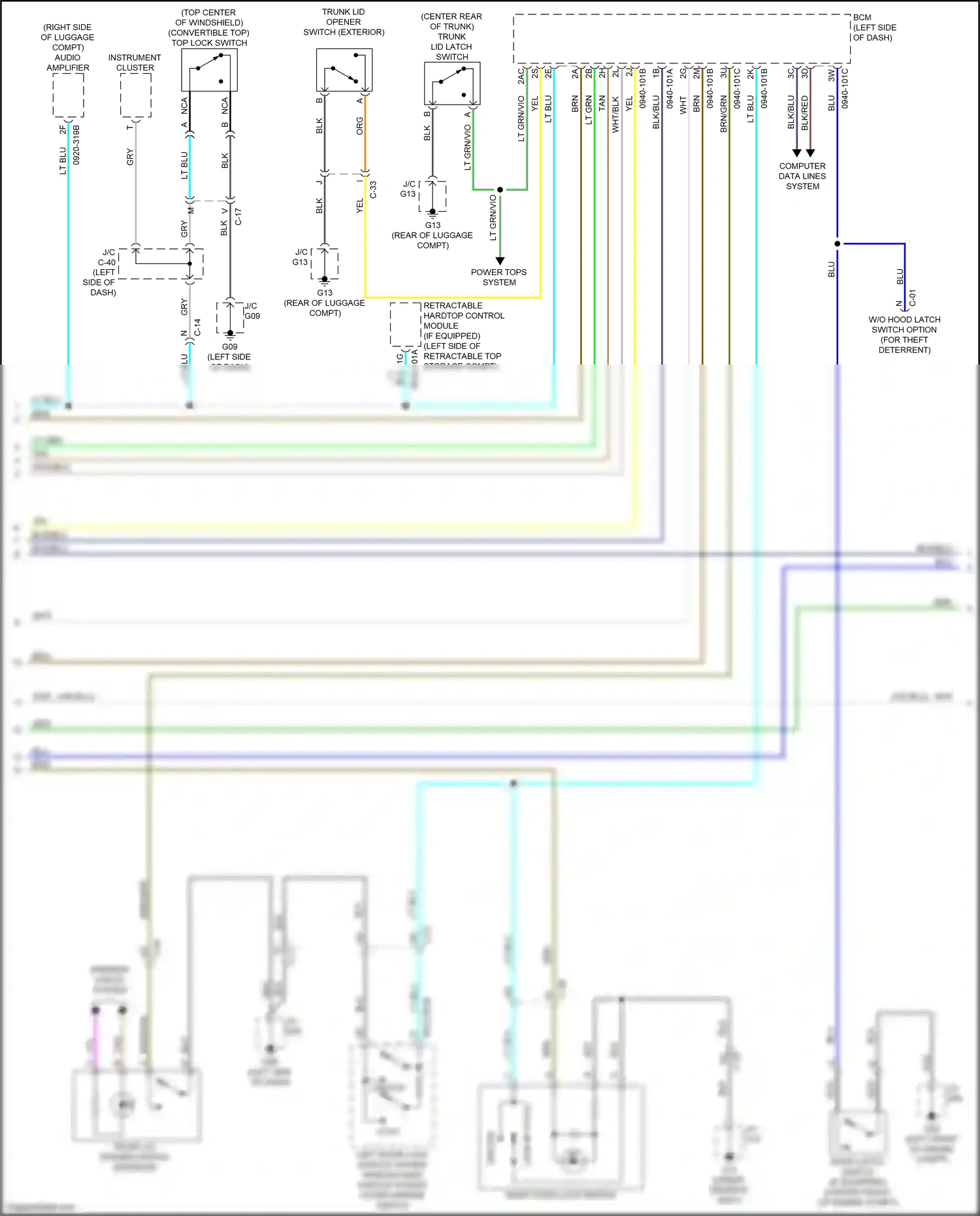 Wiring diagram blu for Mazda CX-5 II facelift (2021-2024) (18 of 75)