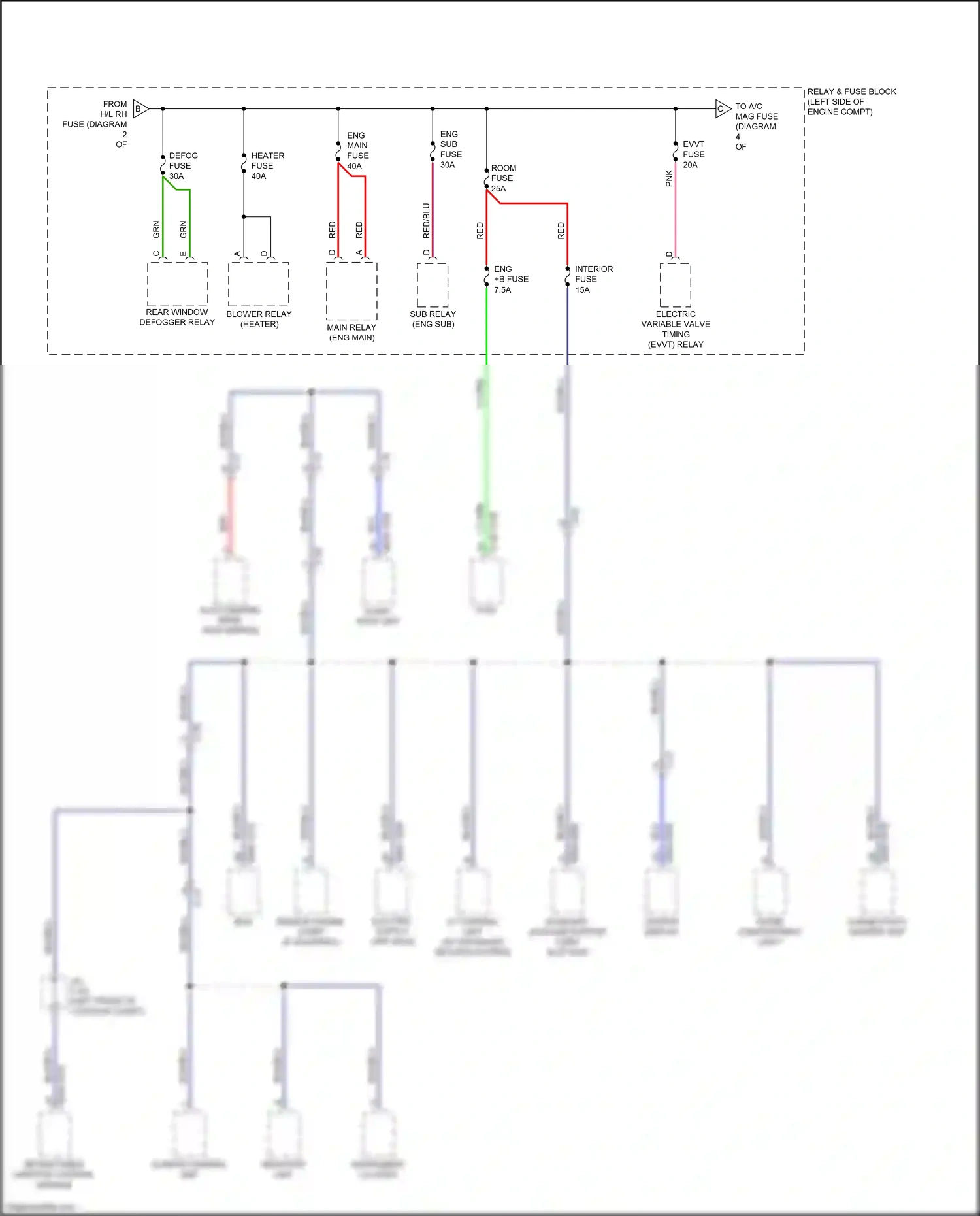 Wiring diagram indicator unit for Mazda CX-5 II facelift (2021-2024) (2 of 4)