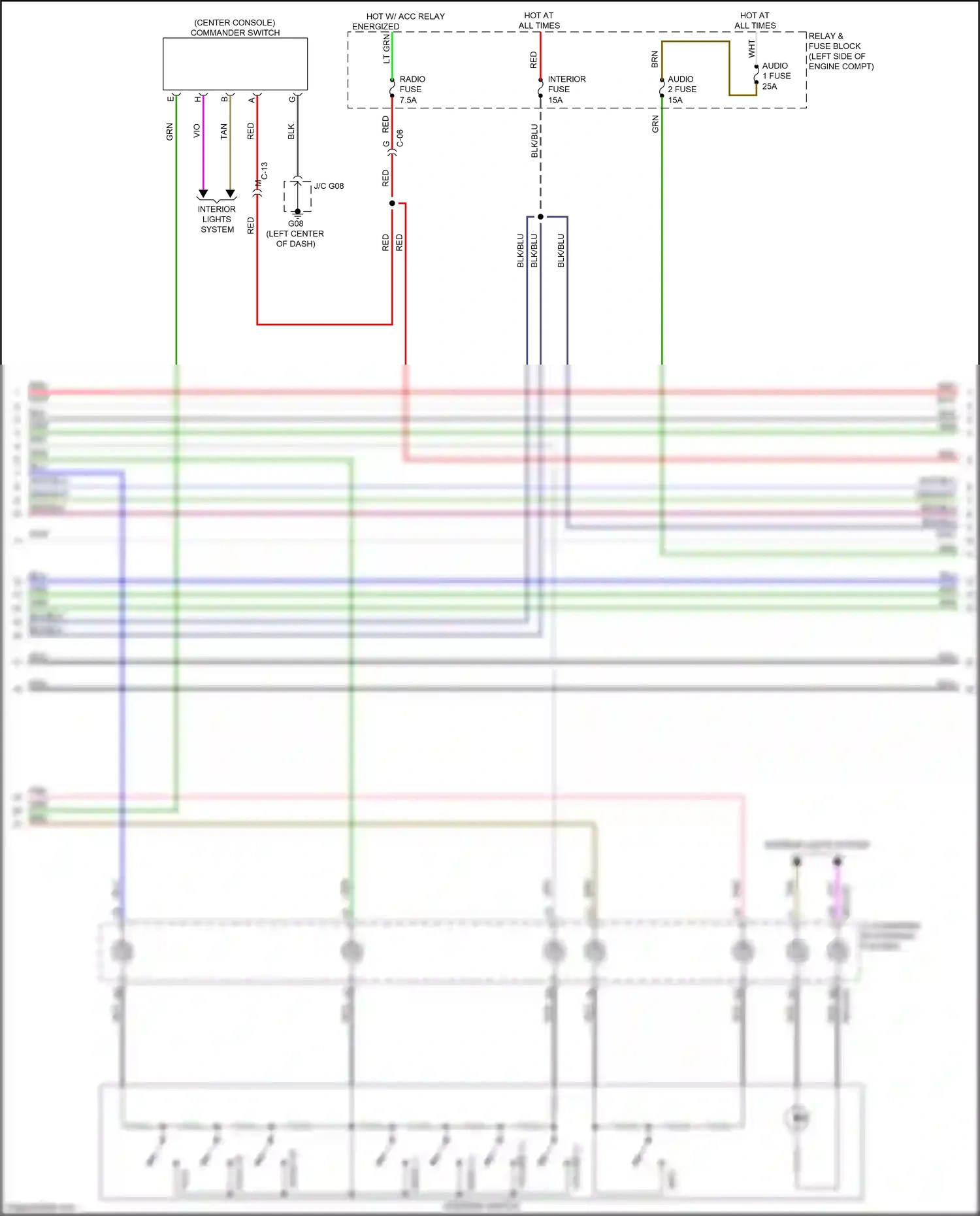 Wiring diagram red for Mazda CX-5 II facelift (2021-2024) (9 of 76)