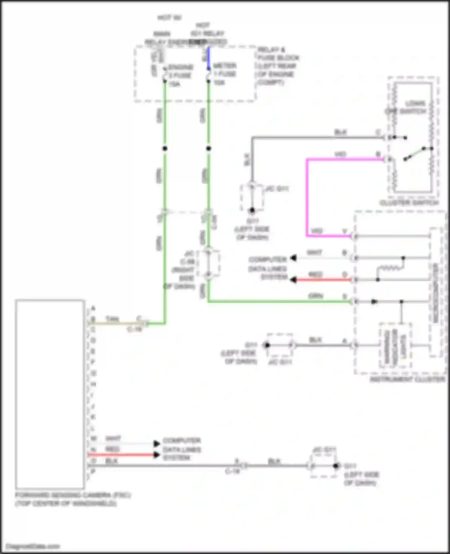 Car Wiring Diagrams for CX-5 Mazda II (2017-2022): Lane departure warning circuit