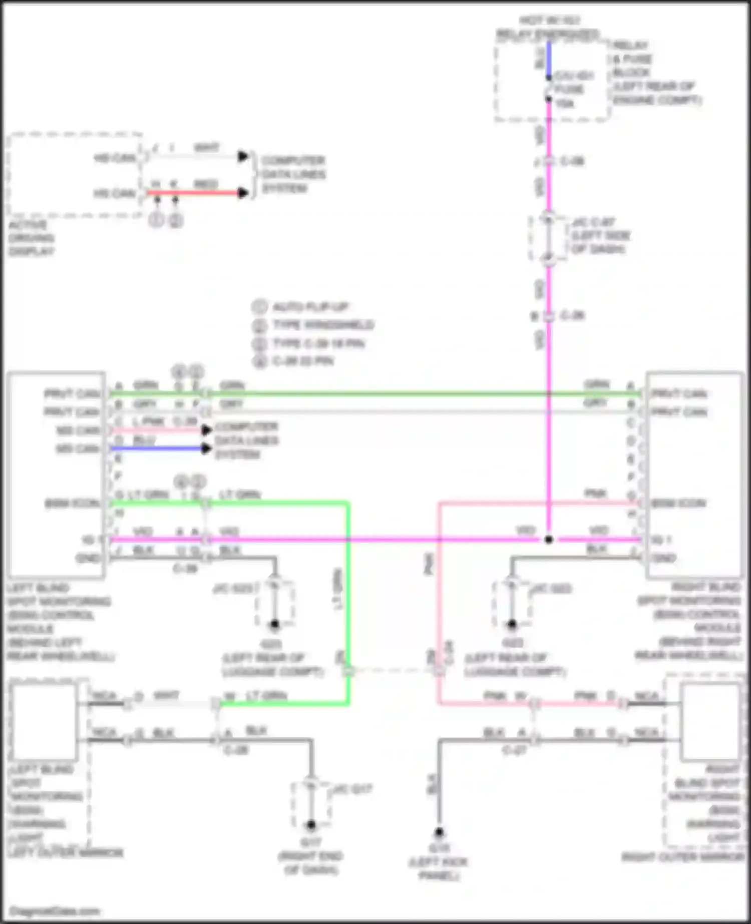 Wiring diagram bsm-icon-rh for Mazda CX-5 II (2017-2022) (1 of 1)