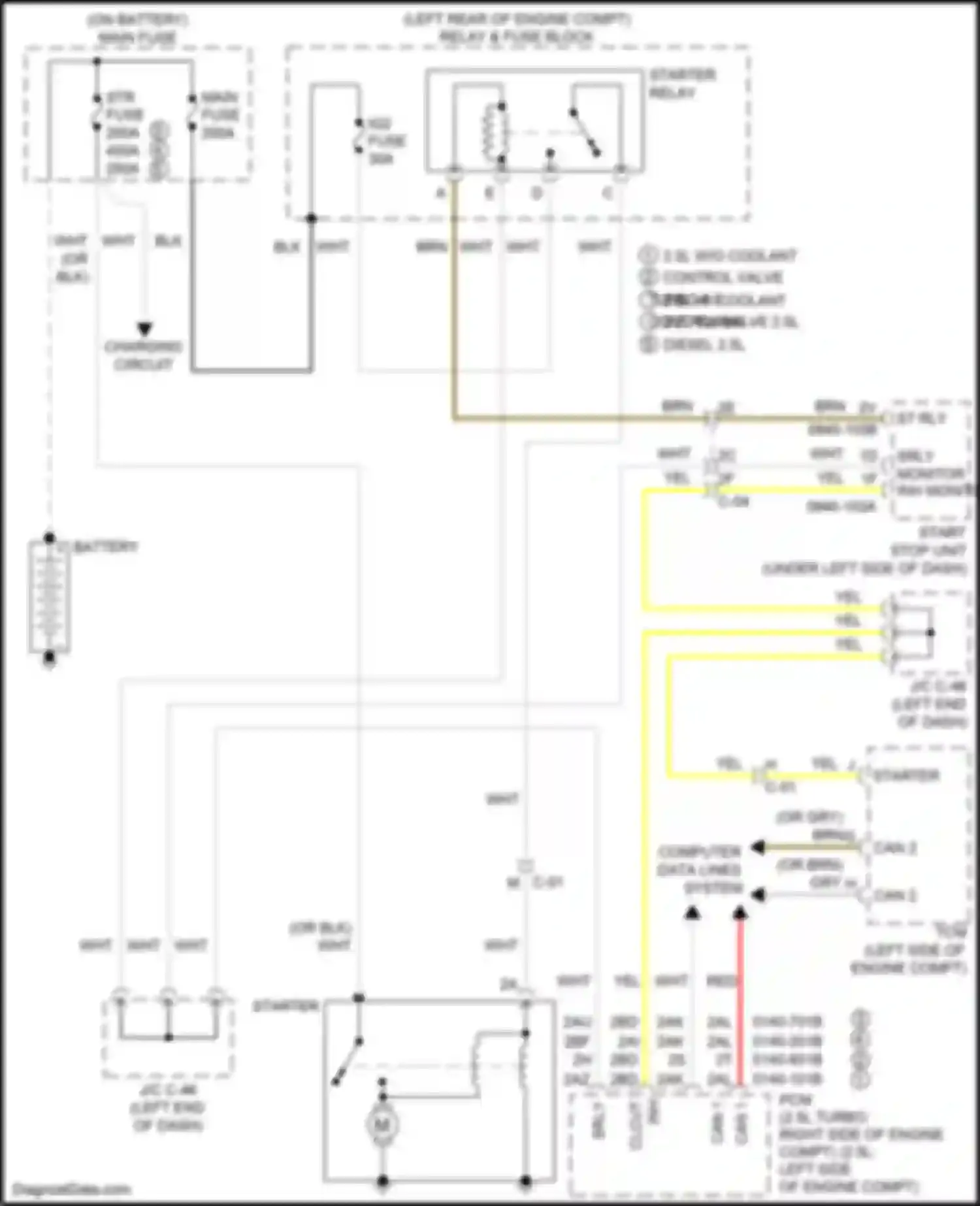 Wiring diagram yel for Mazda CX-5 II (2017-2022) (60 of 115)