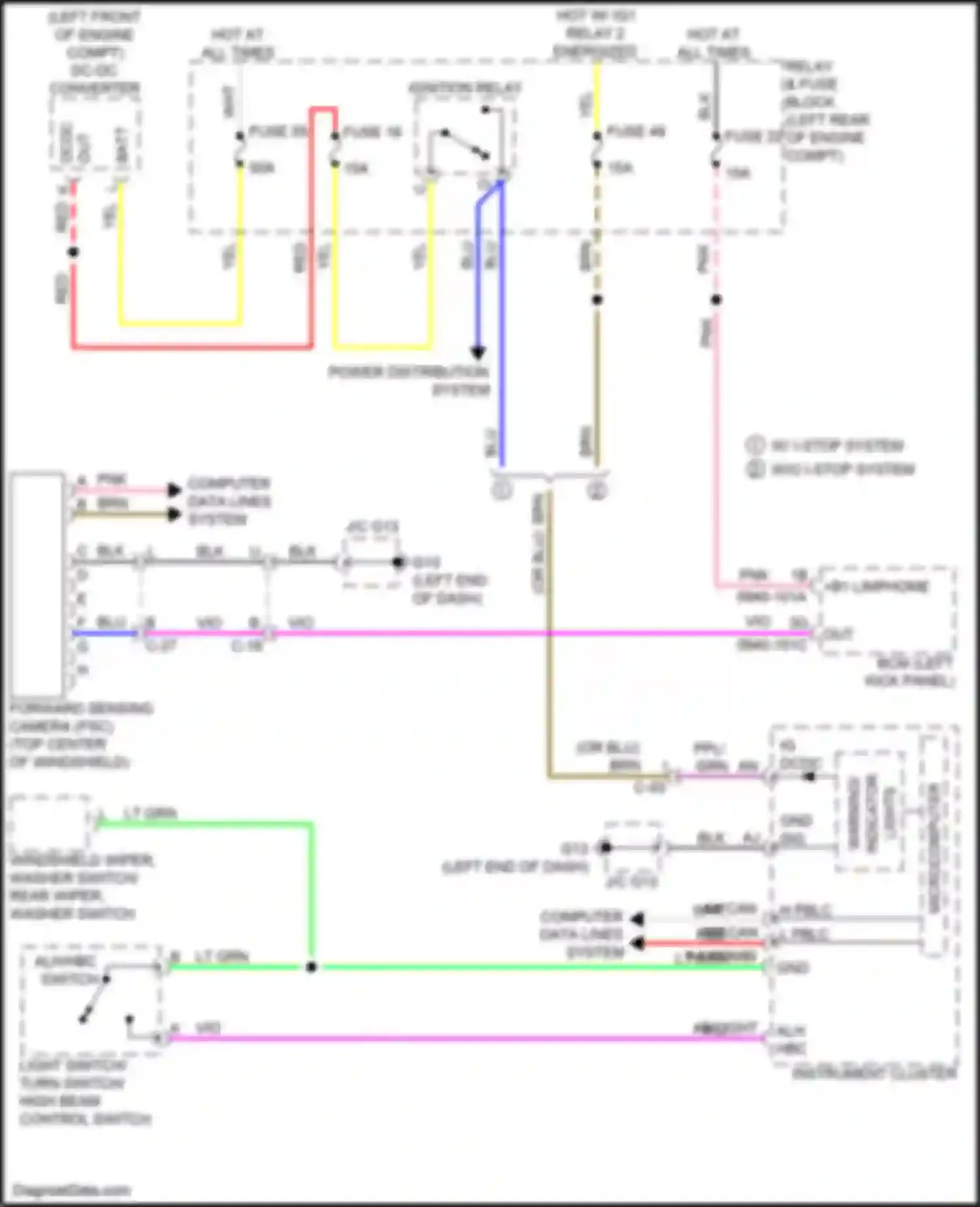 CX-50 Mazda I (2021-2024): Lane departure warning circuit