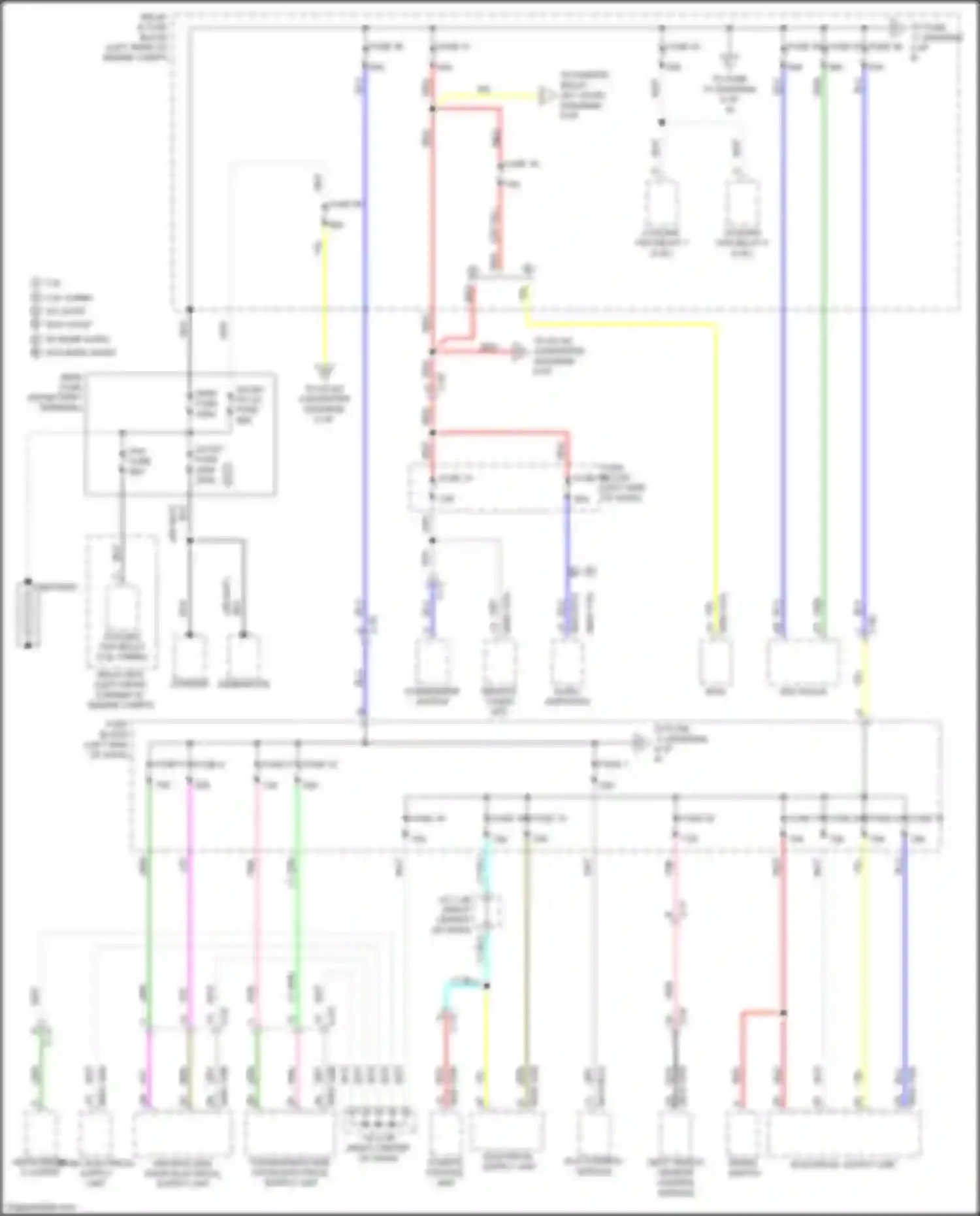 Wiring diagram relay & fuse block for Mazda CX-50 I (2021-2024)