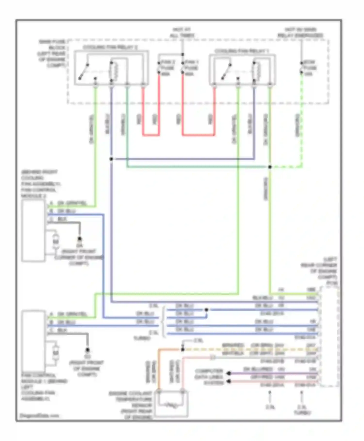 CX-7 Mazda I facelift (2009-2012): Cooling fan circuit