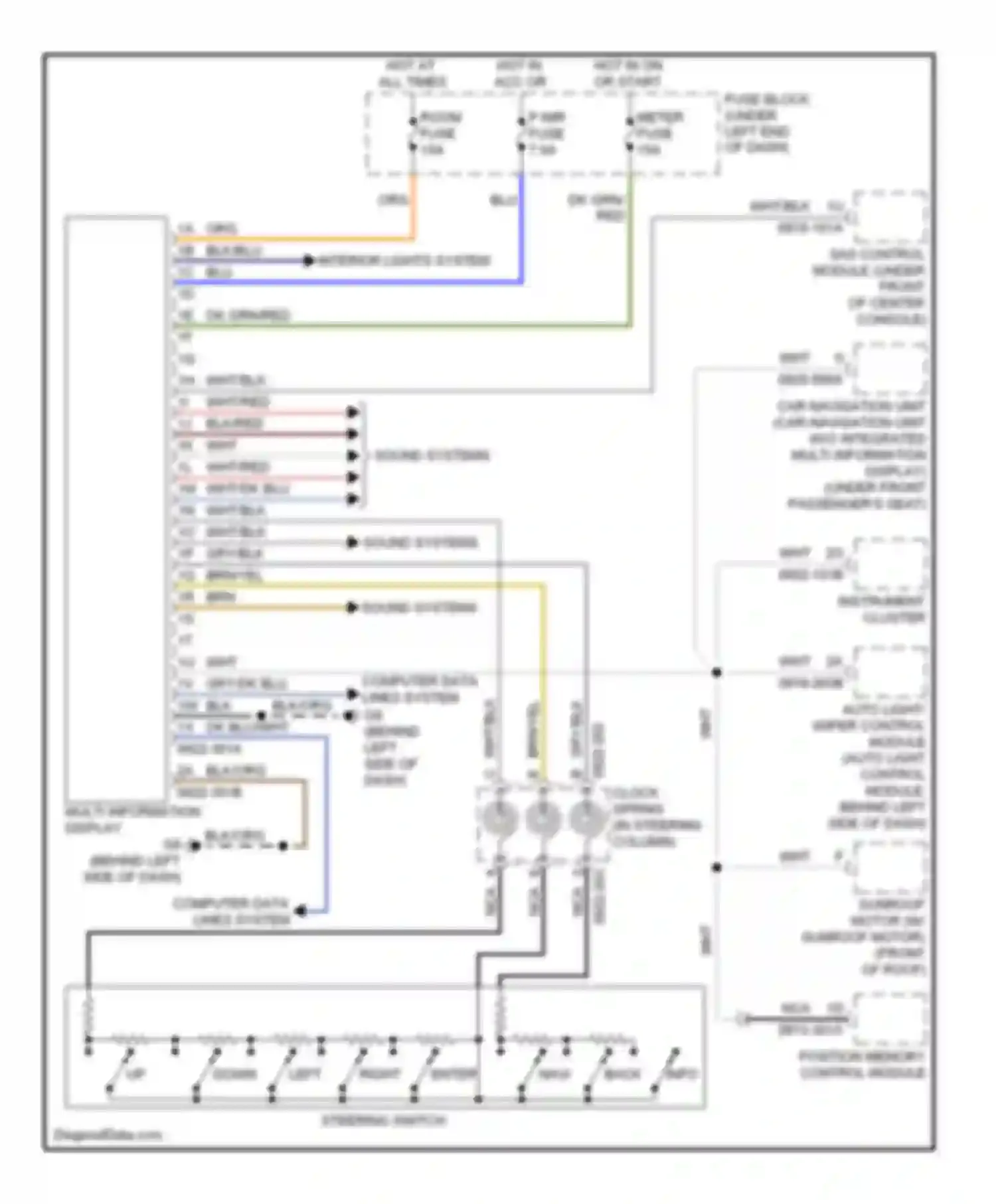 CX-7 Mazda I facelift (2009-2012): Multi-information system circuit