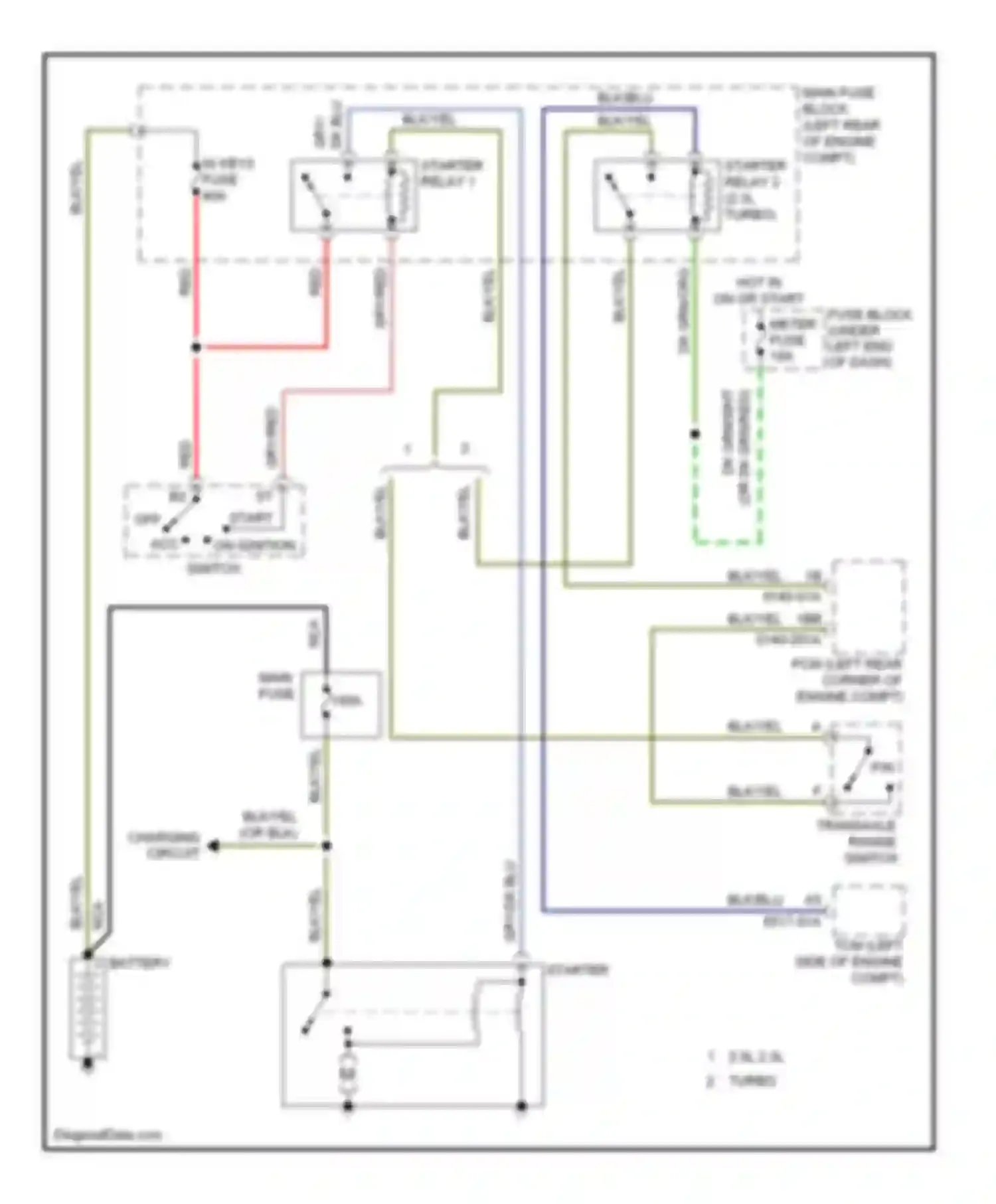 CX-7 Mazda I facelift (2009-2012): Starting circuit