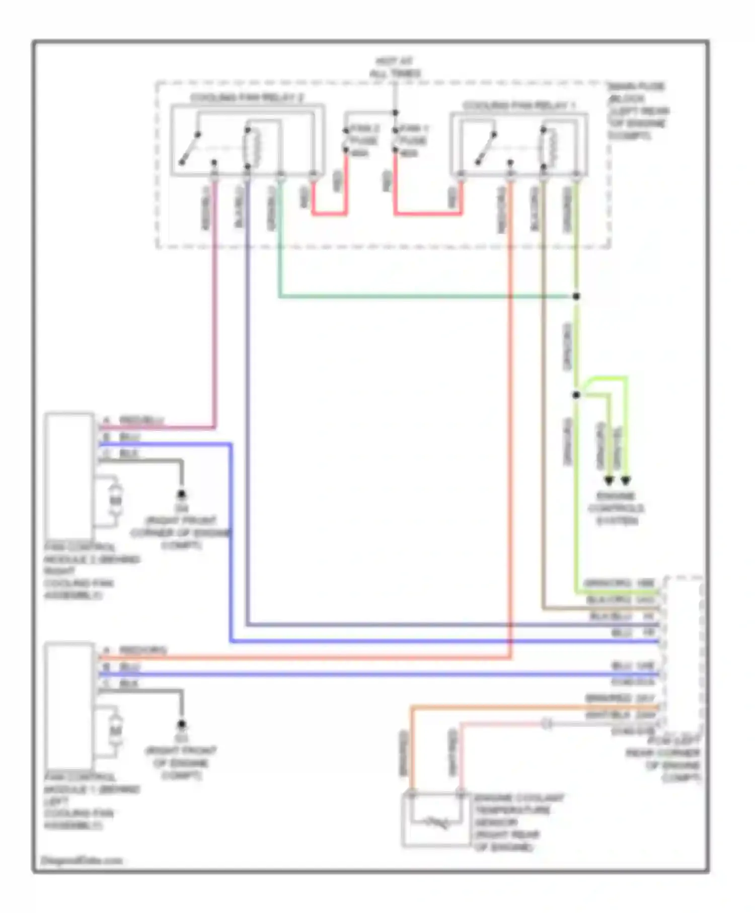 CX-7 Mazda I (2006-2009): Cooling fan circuit