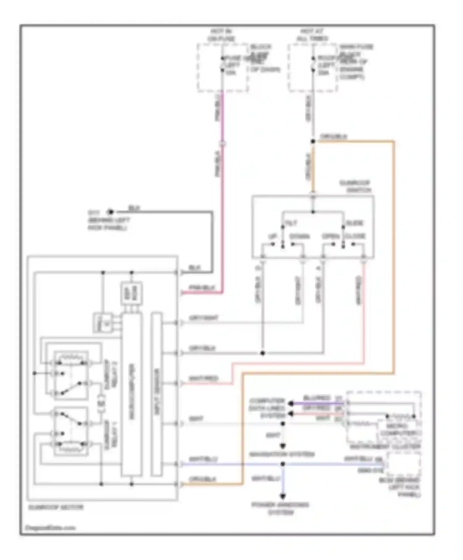 CX-7 Mazda I (2006-2009): Power top/sunroof circuit