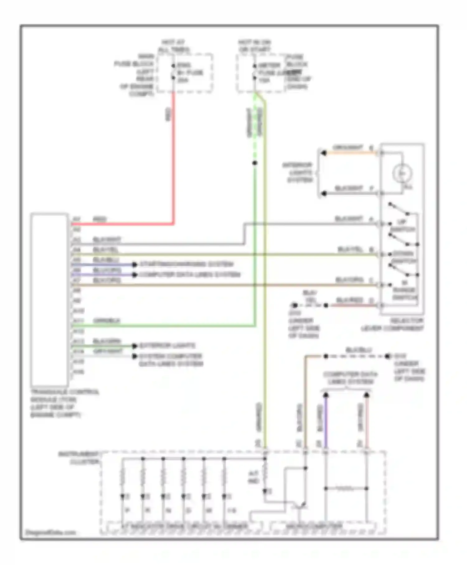 CX-7 Mazda I (2006-2009): A/t circuit