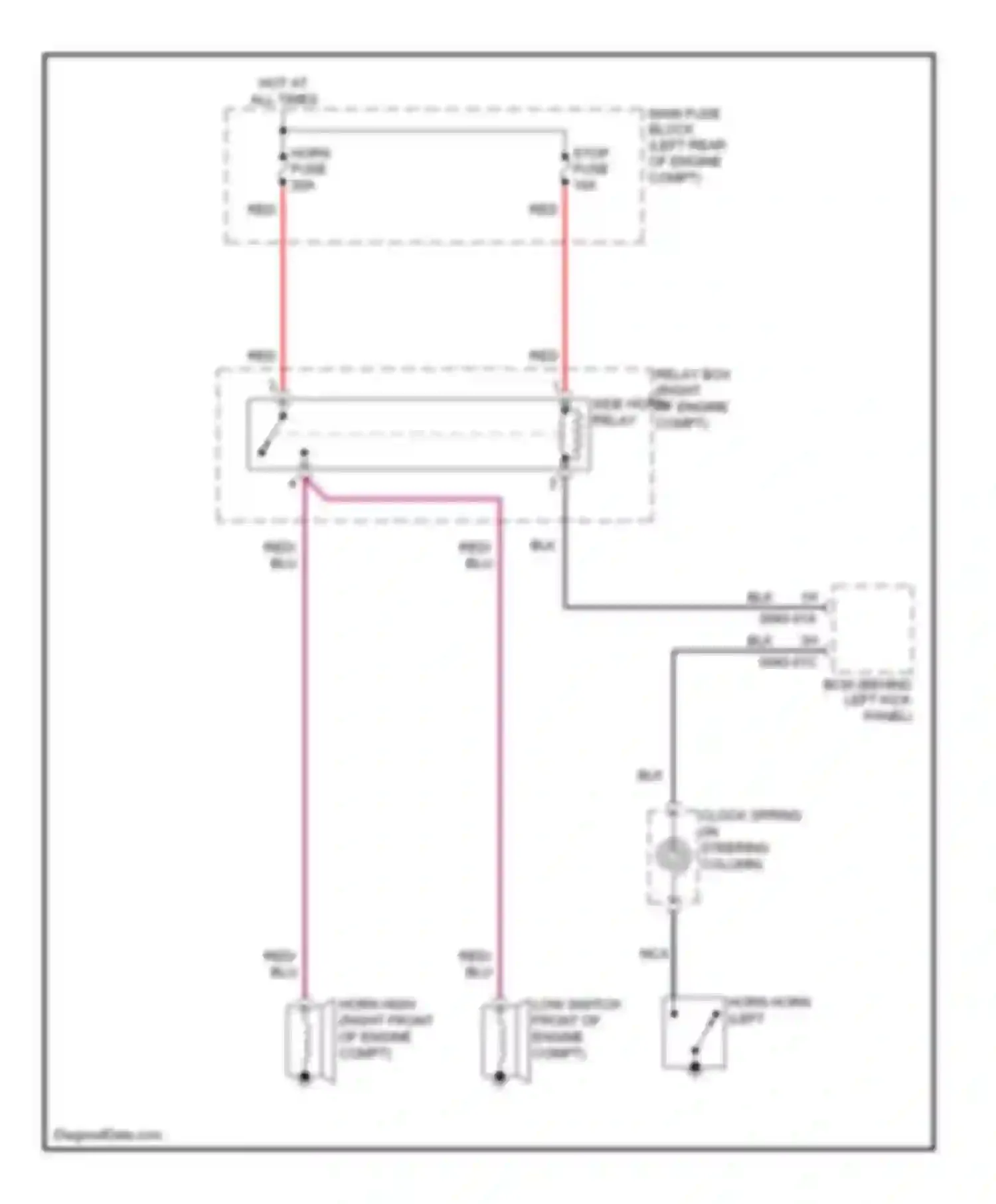Wiring diagram main fuse block (left rear for Mazda CX-7 I (2006-2009) (1 of 1)