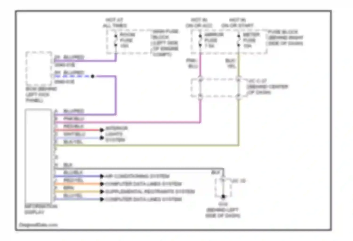 CX-9 Mazda I facelift (2012-2016): Multi-information system circuit