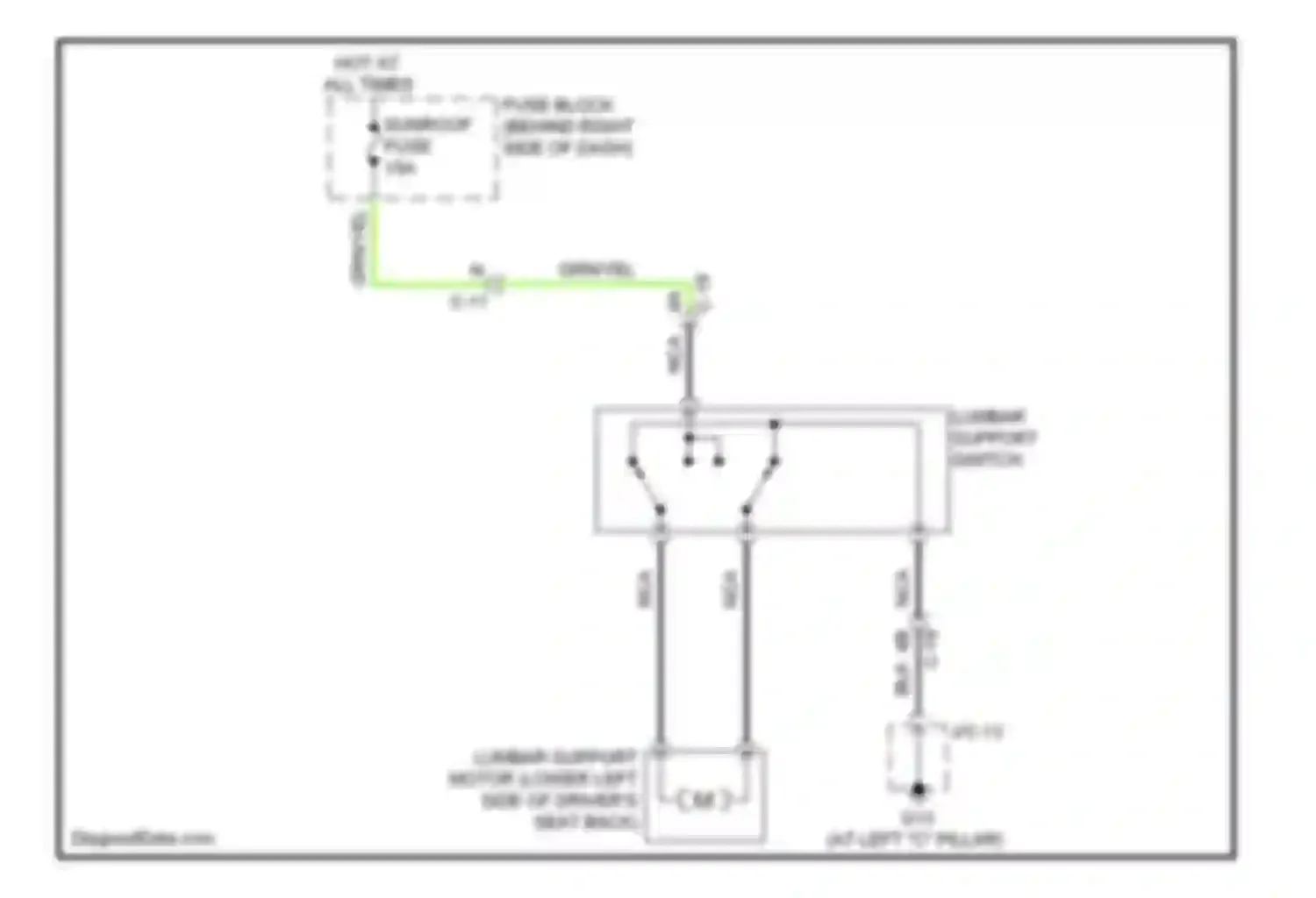 CX-9 Mazda I facelift (2012-2016): Lumbar circuit