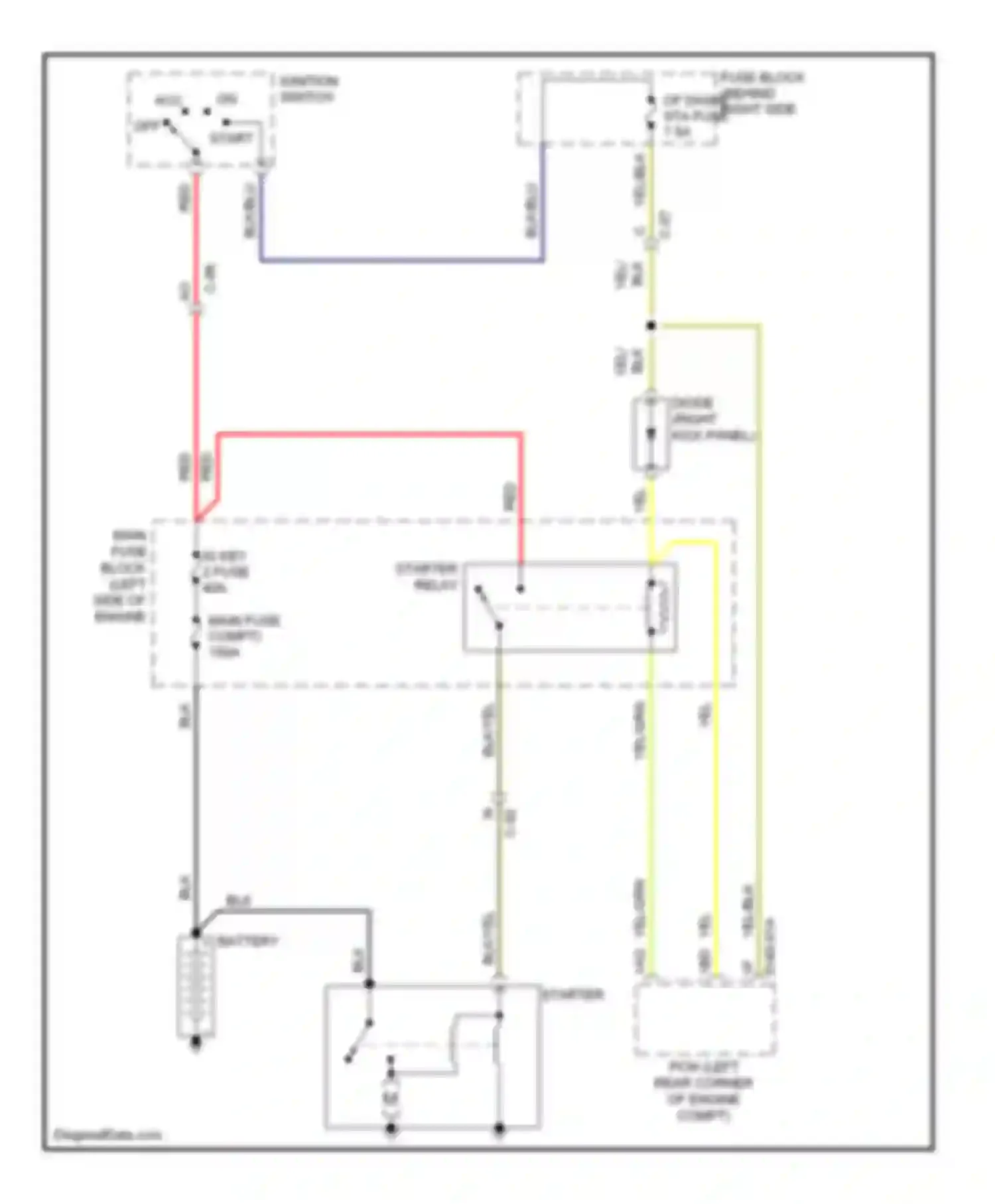 CX-9 Mazda I facelift (2012-2016): Starting circuit